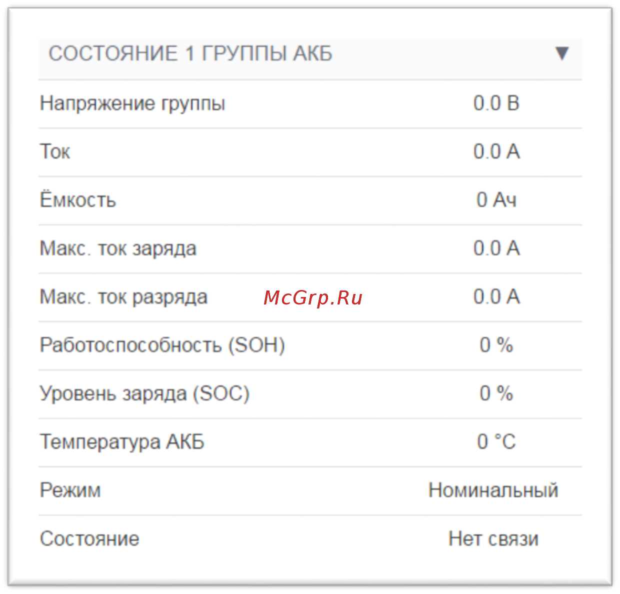Энергомера ESPT-48-E-5U-12kW-4/3R096-001 12кВт Руководство по эксплуатации контроллера MKSP-1ER онлайн [51/104] 441928