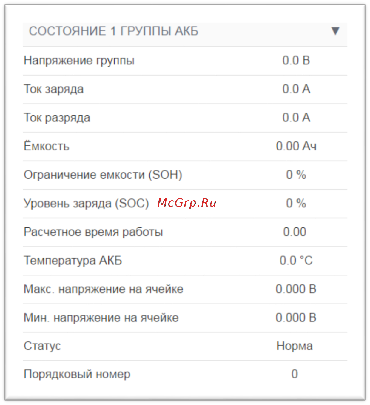 Энергомера ESPT-48-E-5U-12kW-4/3R096-001 12кВт Руководство по эксплуатации контроллера MKSP-1ER онлайн [52/104] 441928