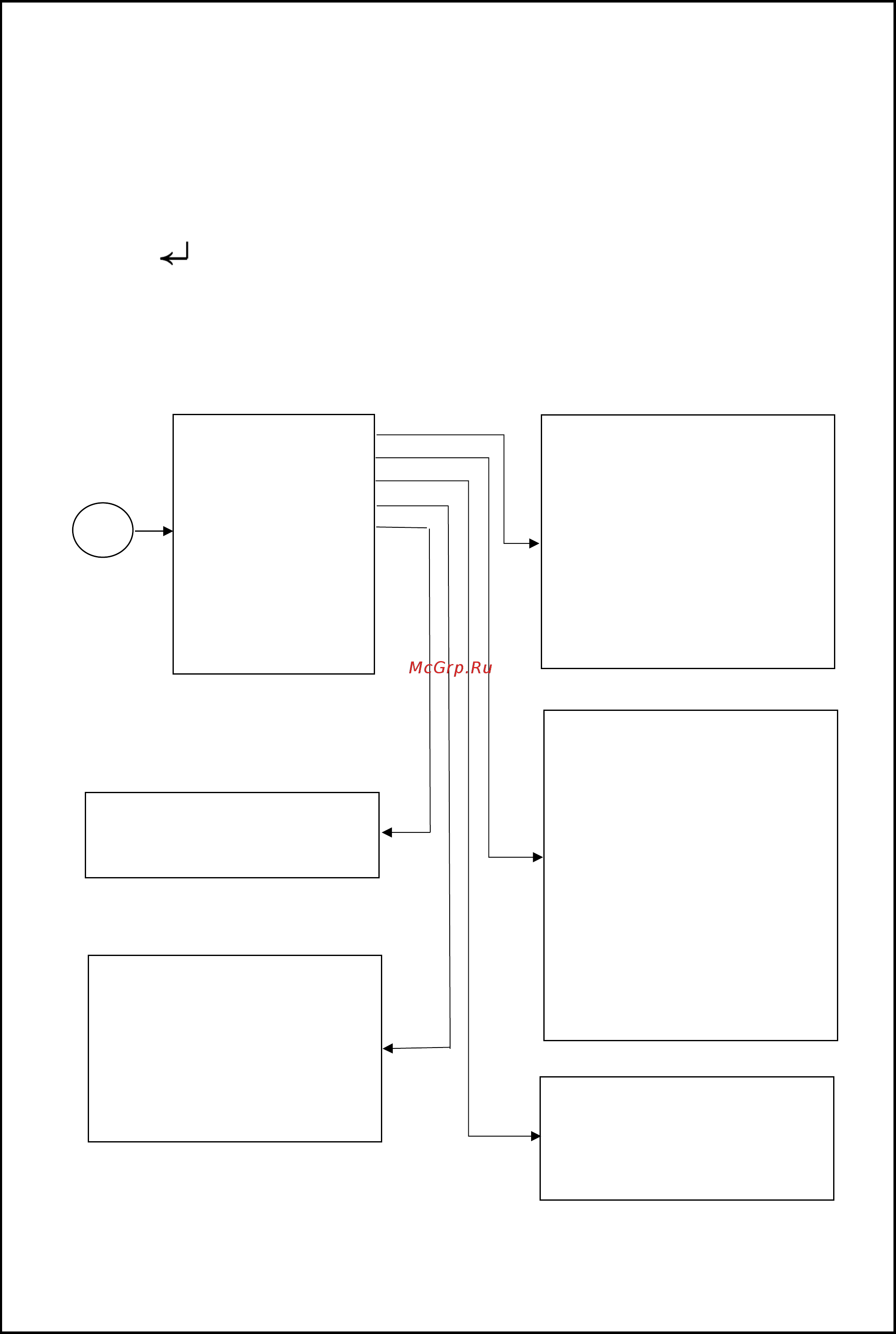 Энергомера ESPT-48-E-5U-12kW-4/3R096-001 12кВт Руководство по эксплуатации контроллера SC500 онлайн [8/18] 441928