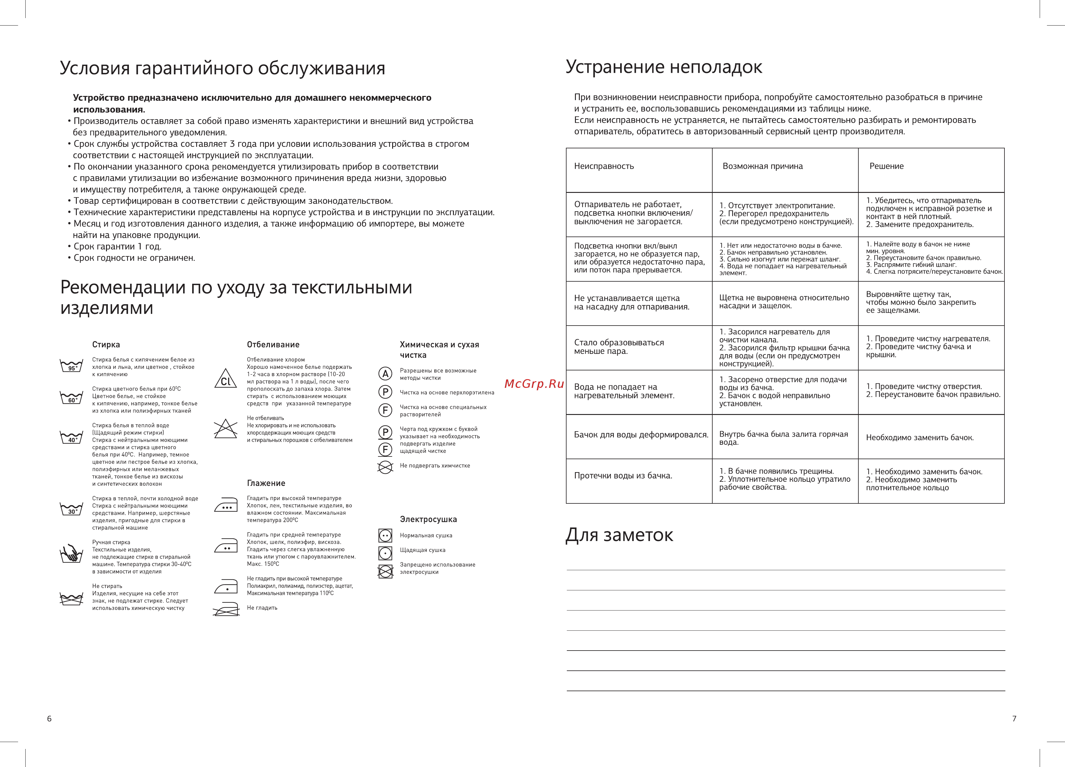 STARWIND SVG3200 [4/4] Засорился нагреватель для очистки канала 2 засорился фильтр крышки бачка для воды если он предусмотрен конструкцией