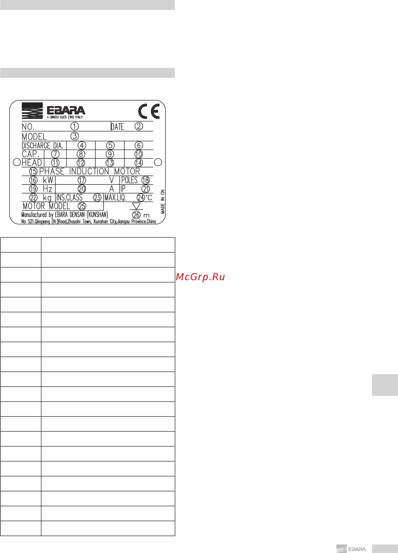 Ebara 100DL511 Инструкция по эксплуатации онлайн [103/144] 442005