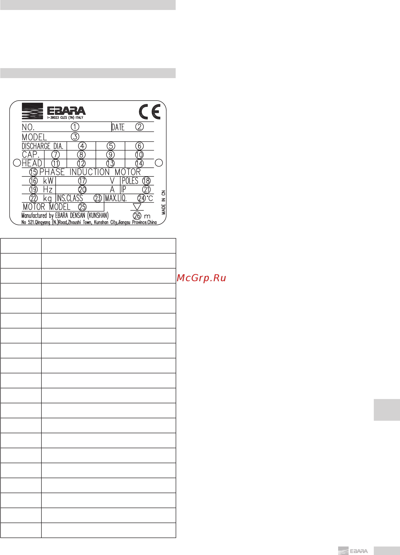 Ebara 100DL511 Инструкция по эксплуатации онлайн [109/144] 442005