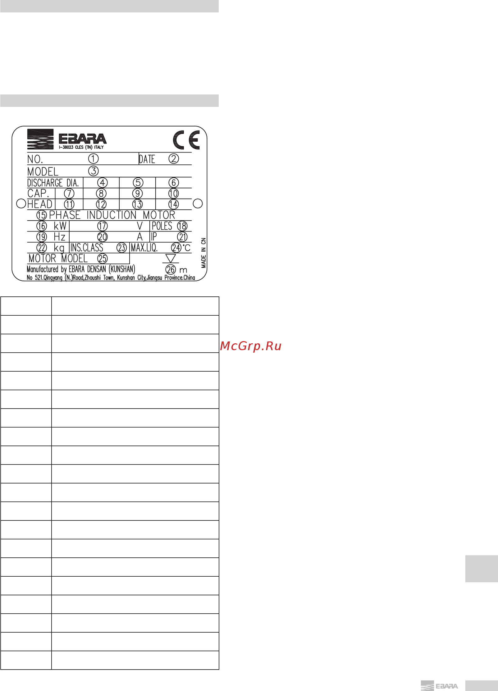 Ebara 100DL511 Инструкция по эксплуатации онлайн [121/144] 442005
