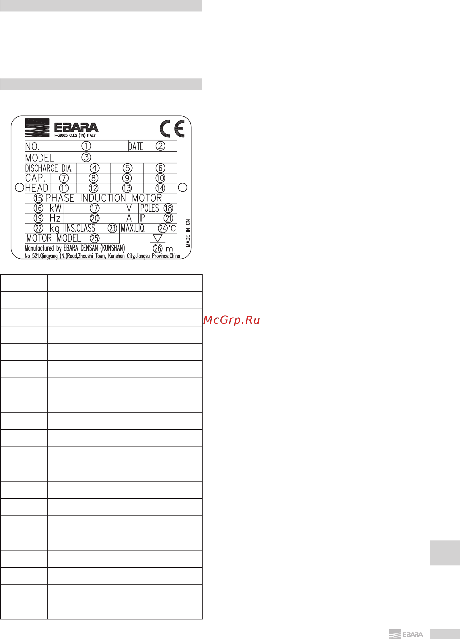 Ebara 100DL511 [127/144] Схемы 14 схемы 14 табличка с номинальными данными