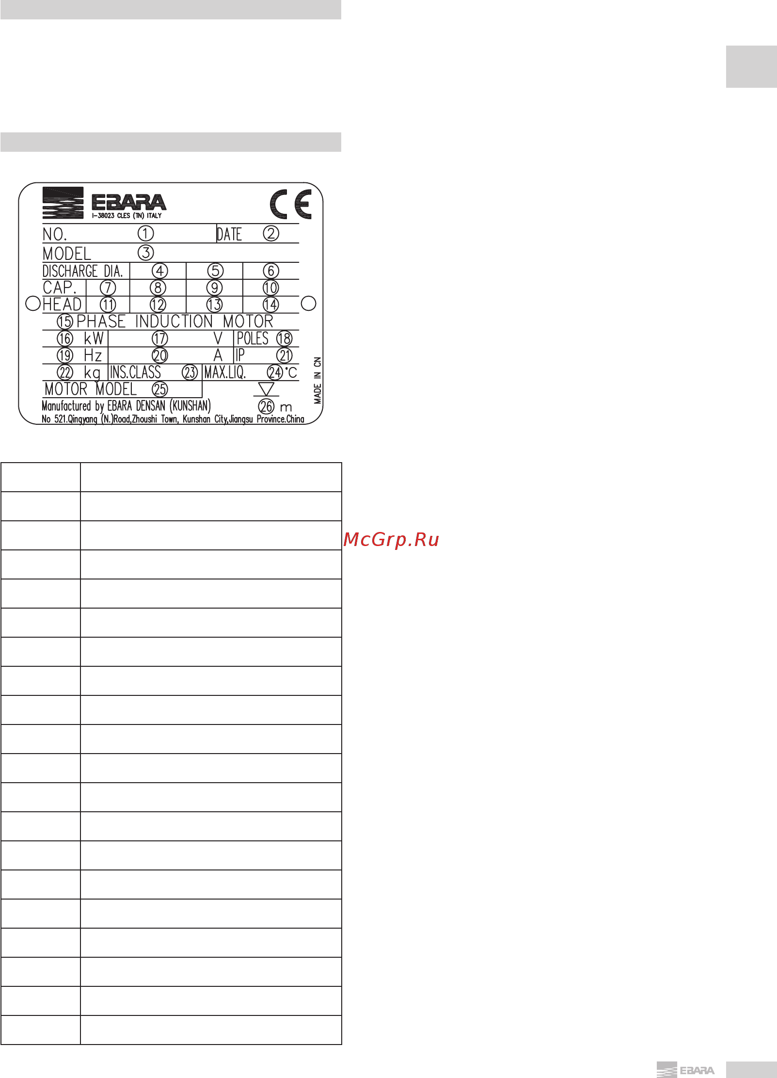 Ebara 100DL511 Инструкция по эксплуатации онлайн [13/144] 442005