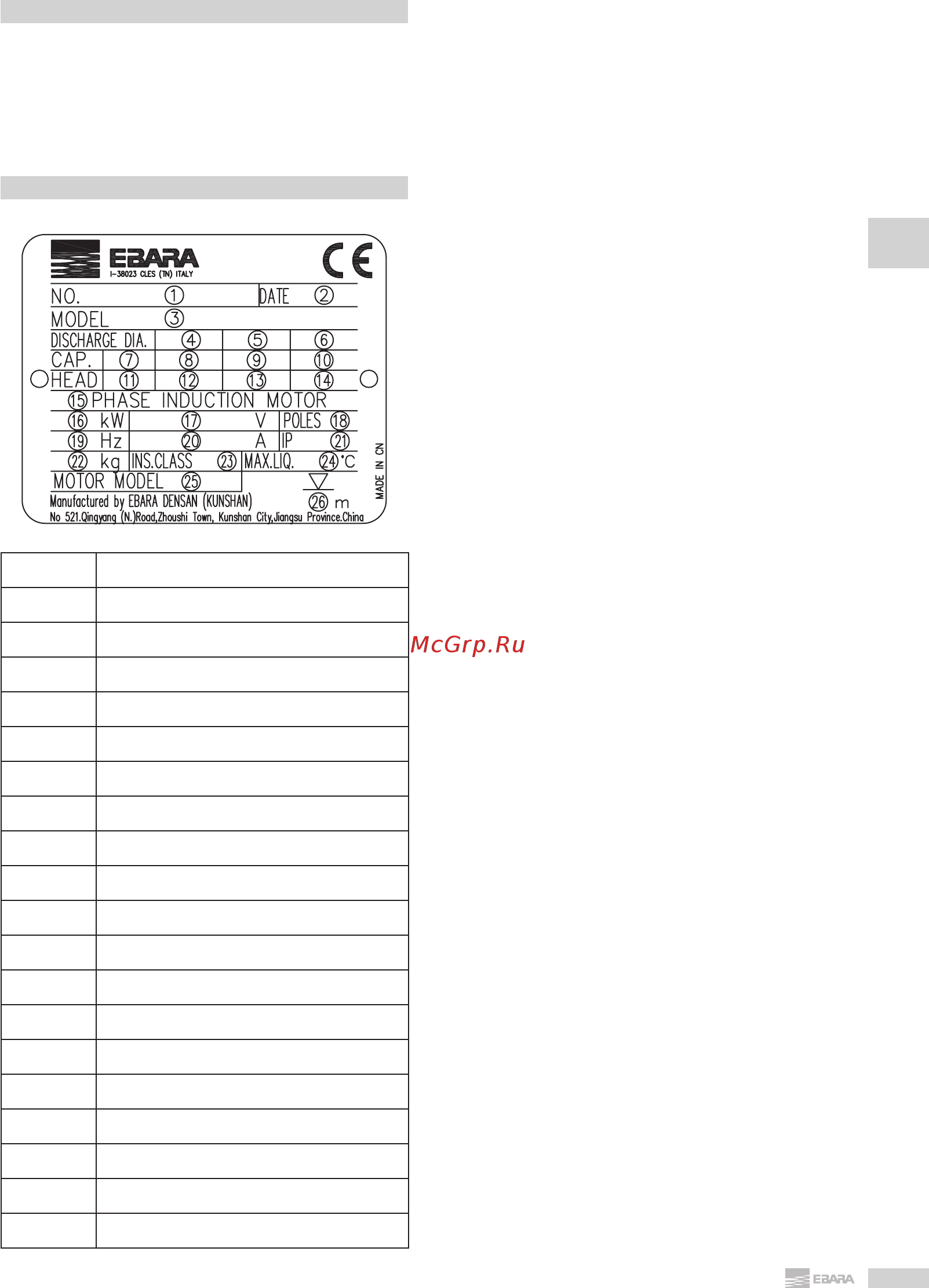 Ebara 100DL511 Инструкция по эксплуатации онлайн [31/144] 442005