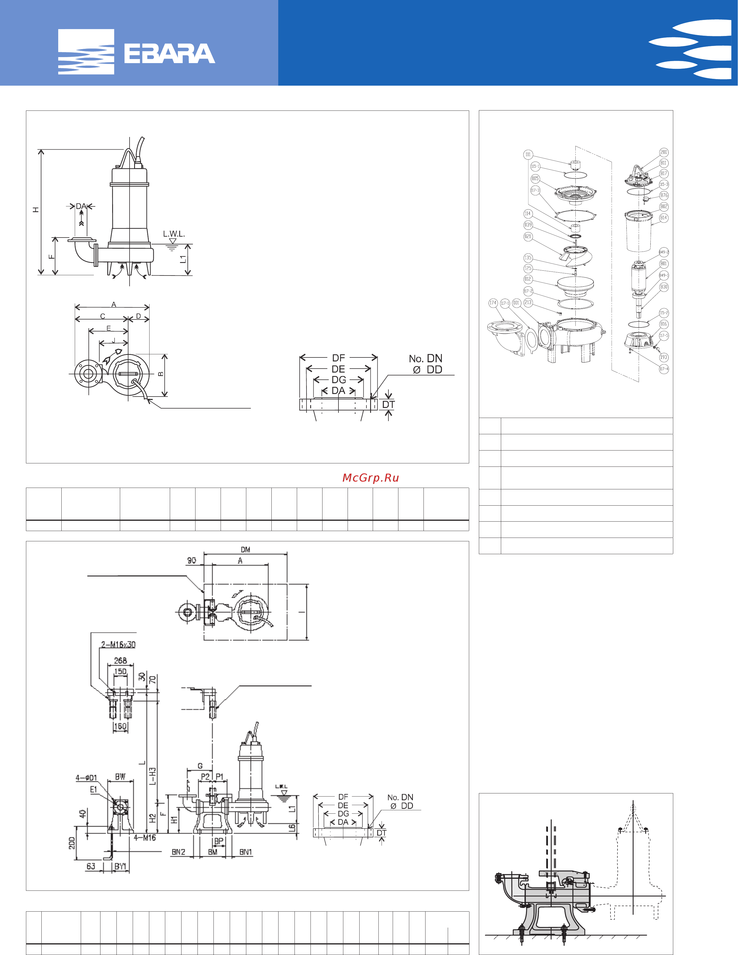 Ebara 250DL57.5 [40/94] Aufstellkit qdc typ zestawu sprzęgającego qdc модель спускного устройства qdc ll125