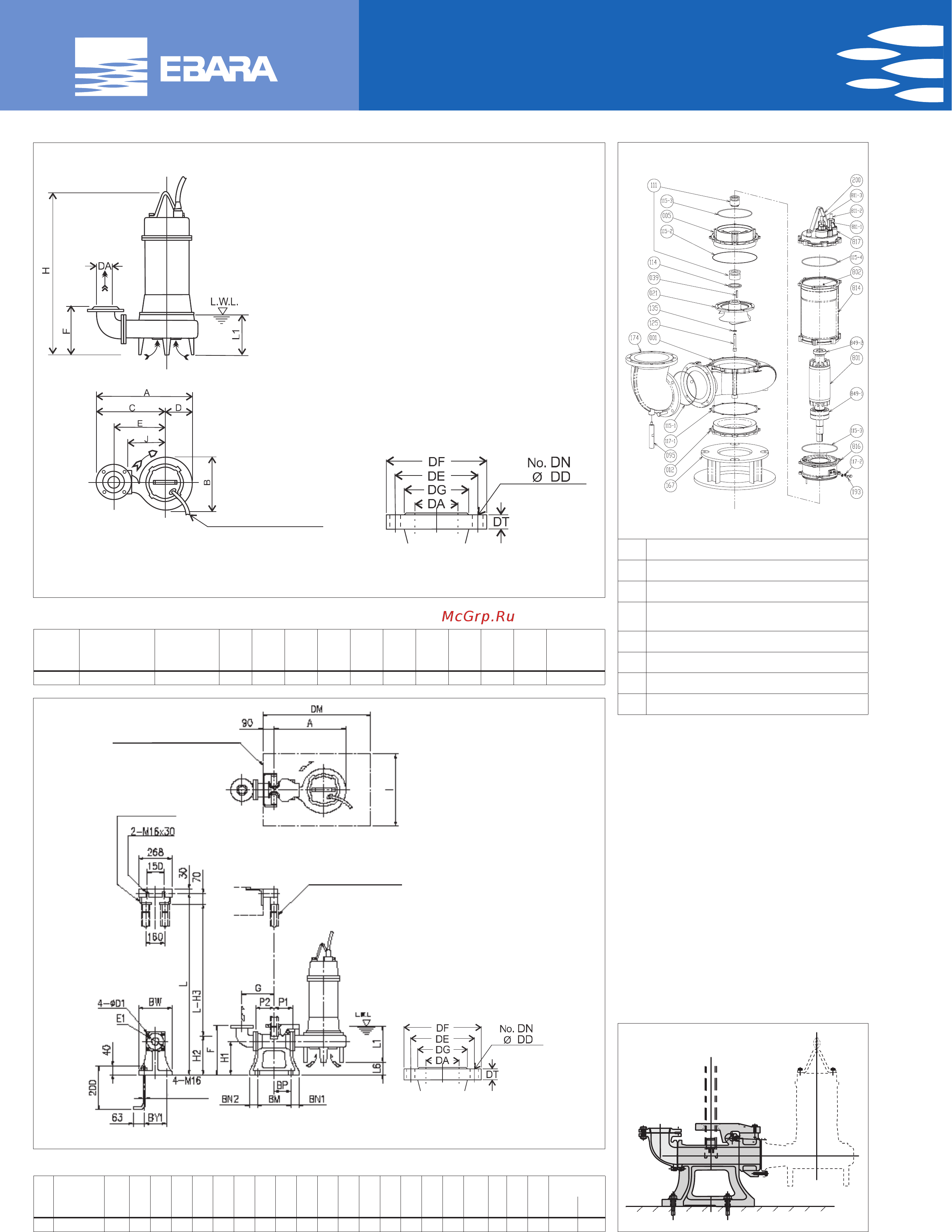 Ebara 150DL522 [60/94] Aufstellkit qdc typ zestawu sprzęgającego qdc модель спускного устройства qdc ll150