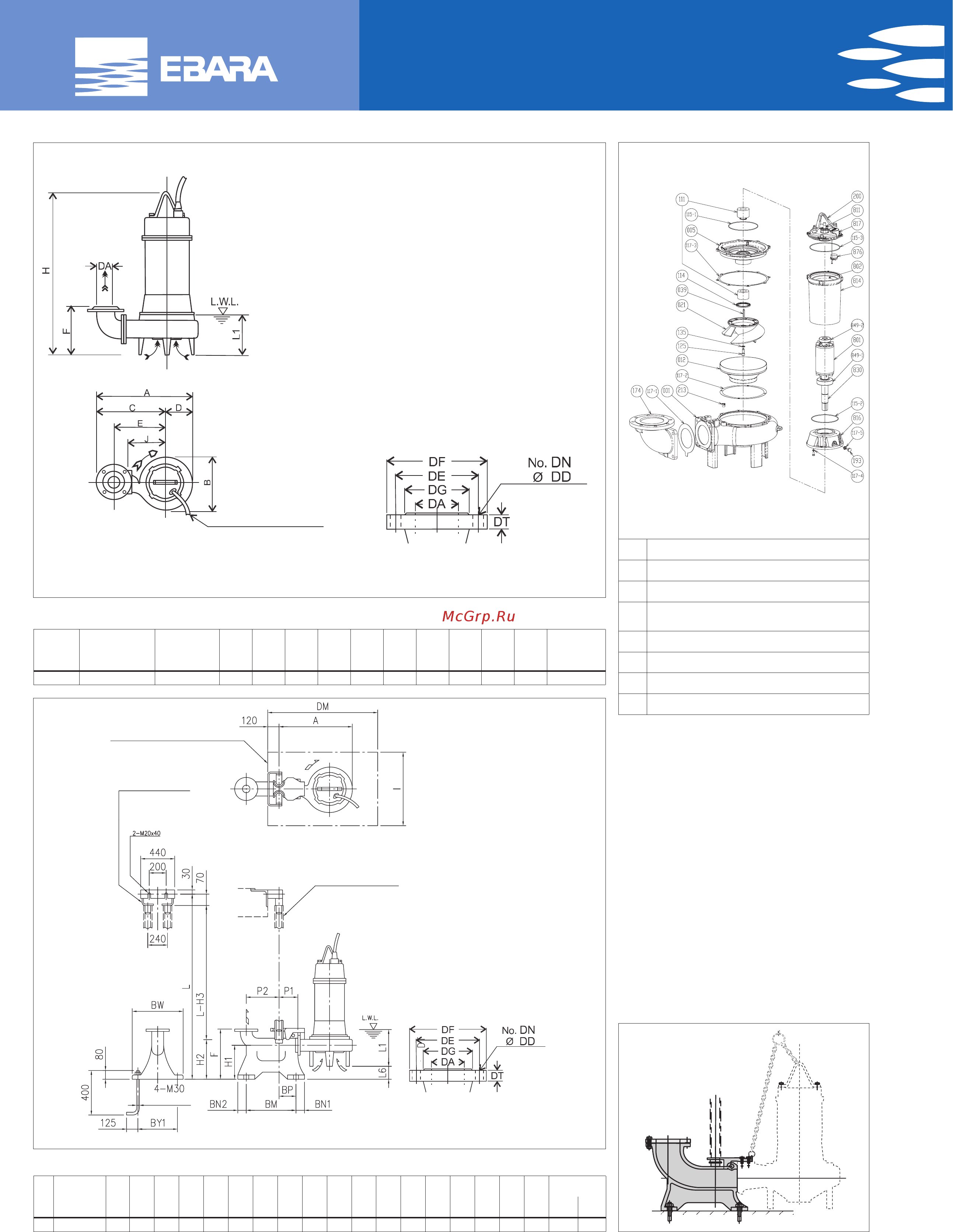 Ebara 150DL515 [66/94] Aufstellkit qdc typ zestawu sprzęgającego qdc модель спускного устройства qdc ll250