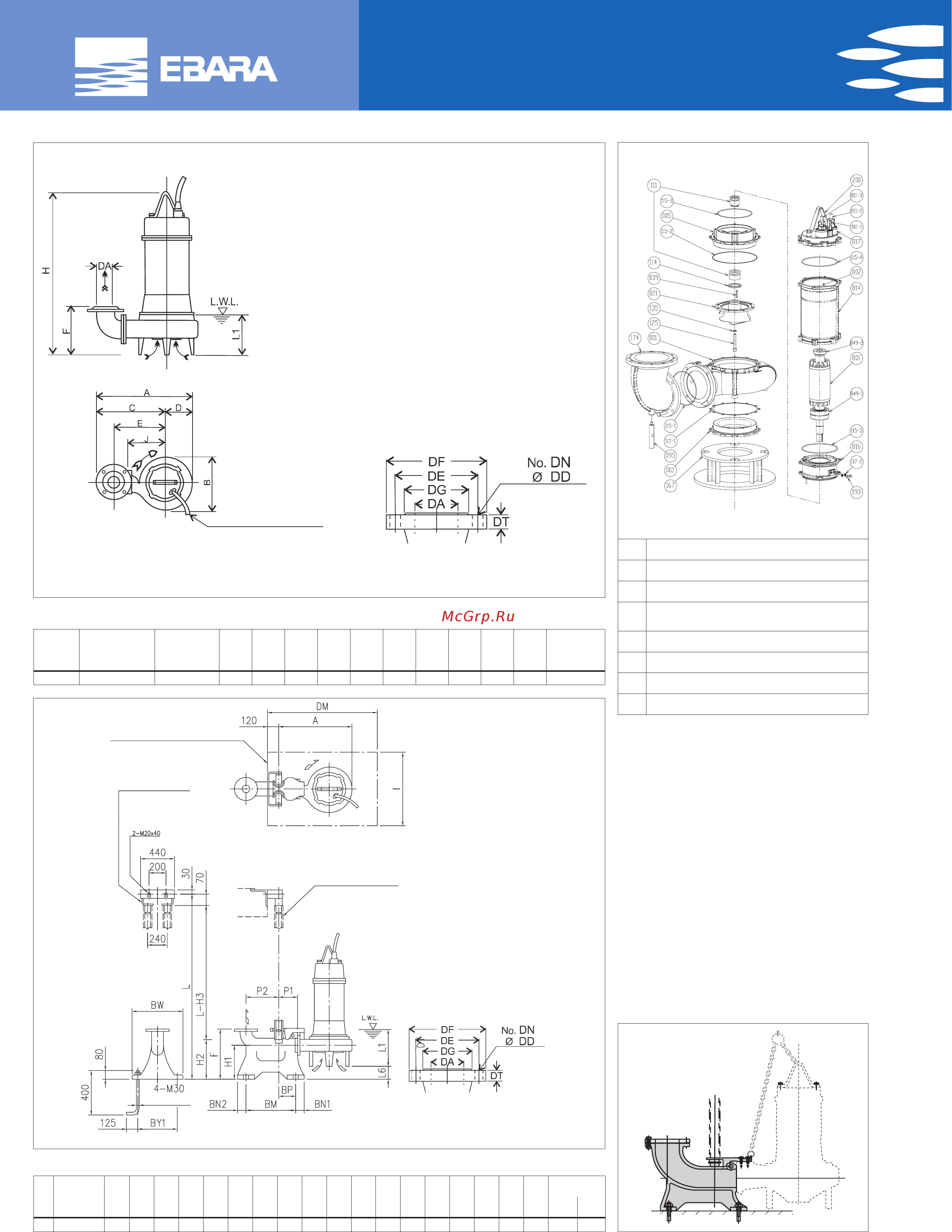 Ebara 200DL530 [78/94] Aufstellkit qdc typ zestawu sprzęgającego qdc модель спускного устройства qdc ll300 rid 300x250