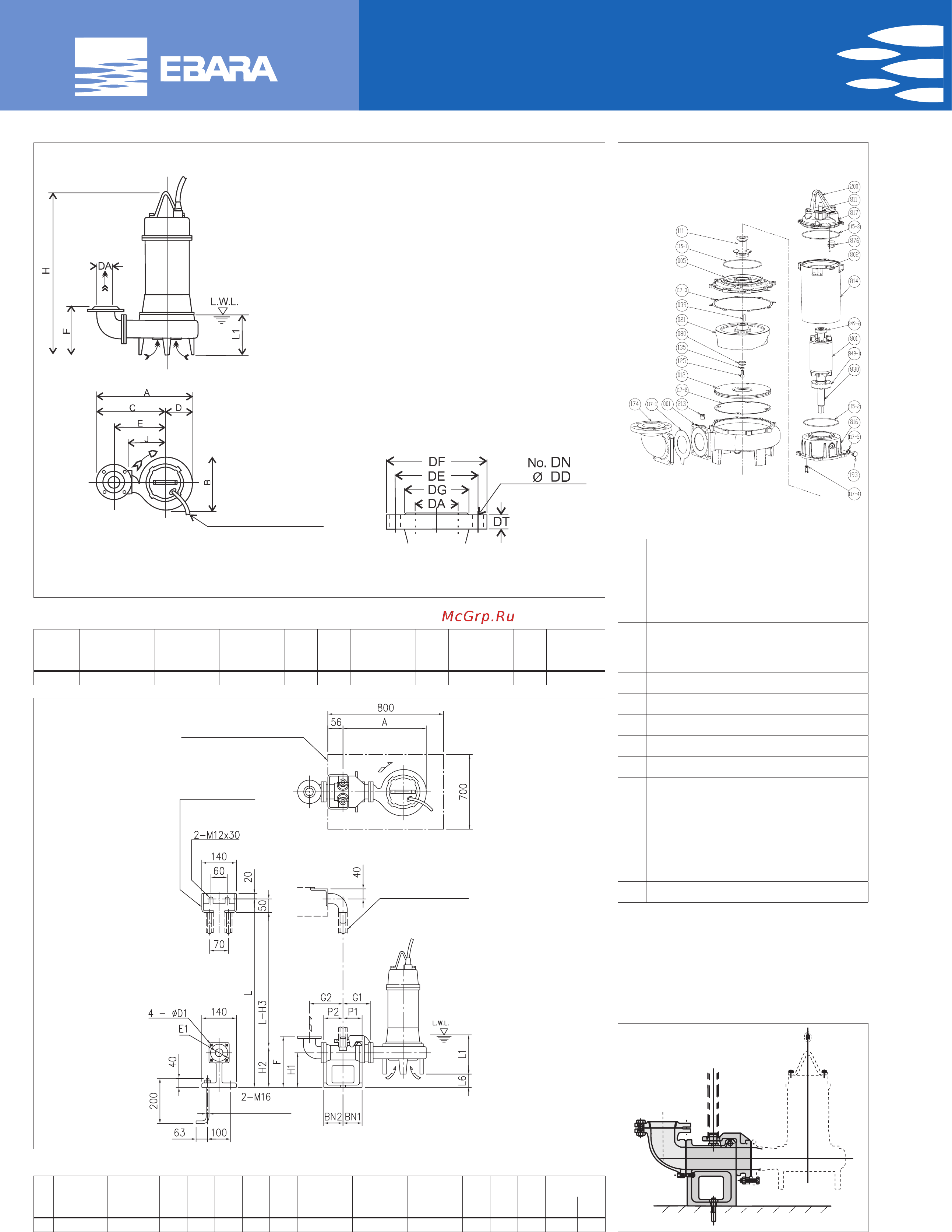 Ebara 80DL51.5 [8/94] Aufstellkit qdc typ zestawu sprzęgającego qdc модель спускного устройства qdc lm80