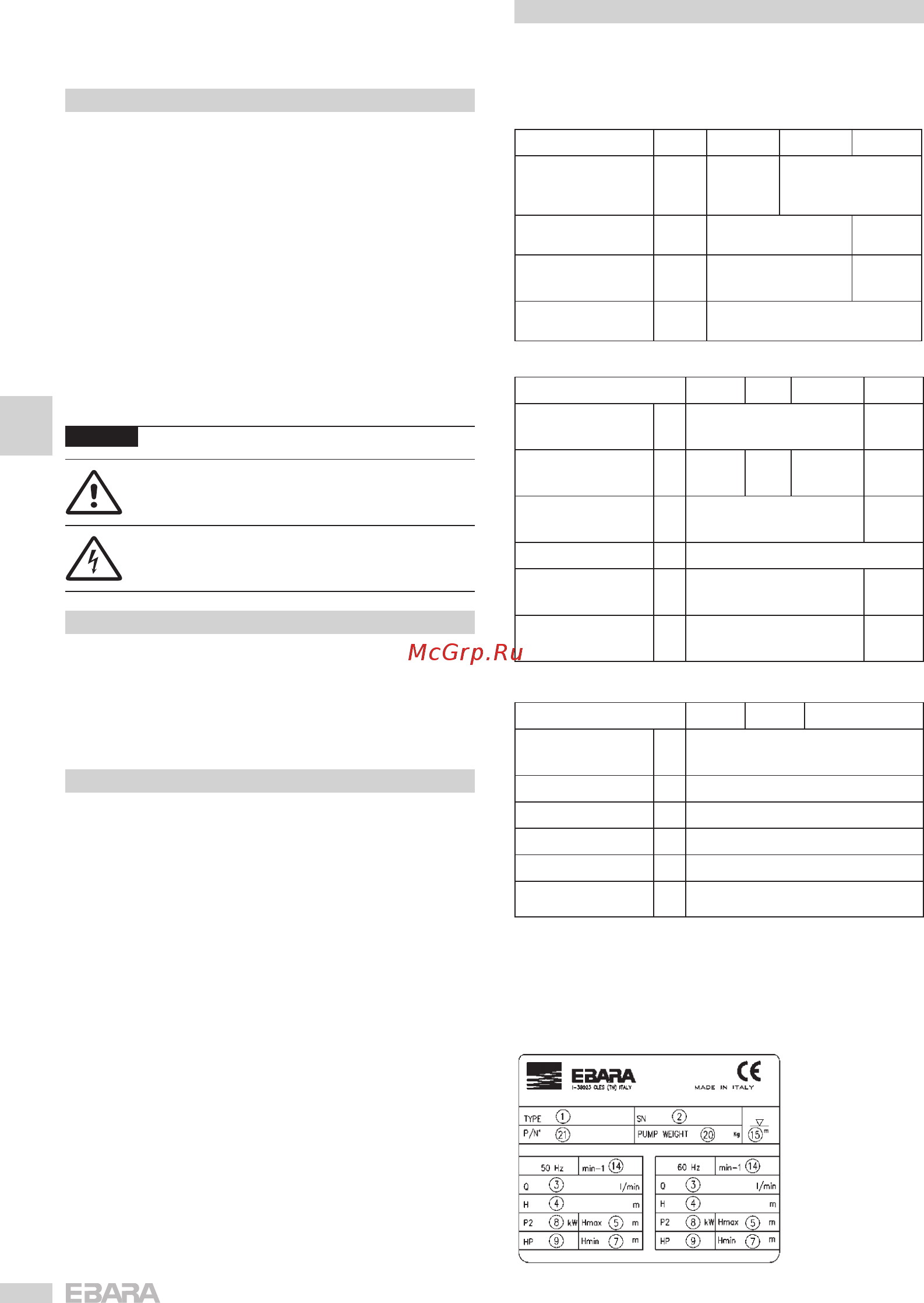 Ebara BHSE 8160-03 [14/59] Datos técnicos