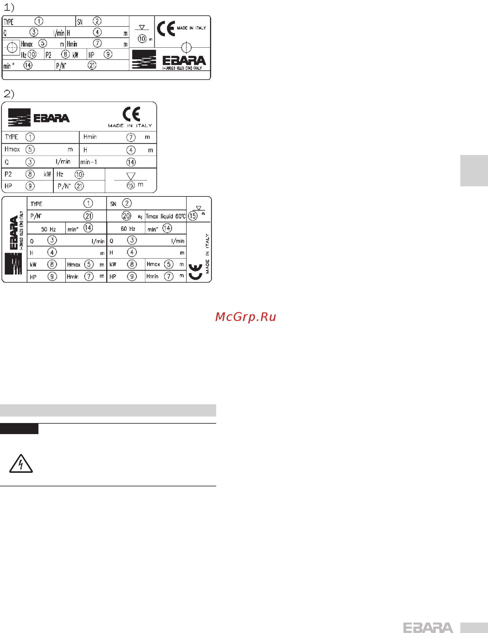 Ebara BHS 222-30 [15/59] Preparación para la utilización