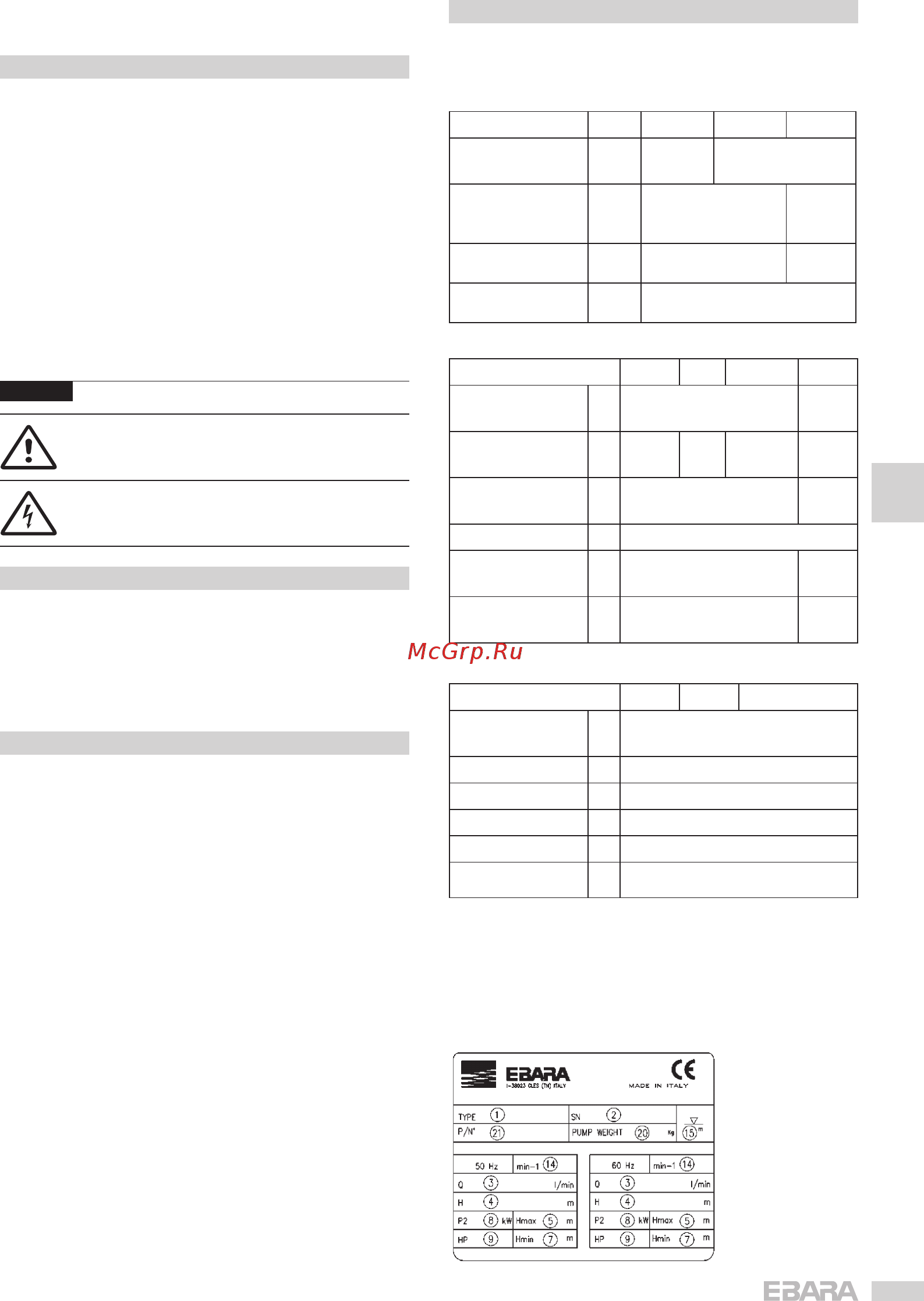 Ebara BHS 222-47 [17/59] Inledning