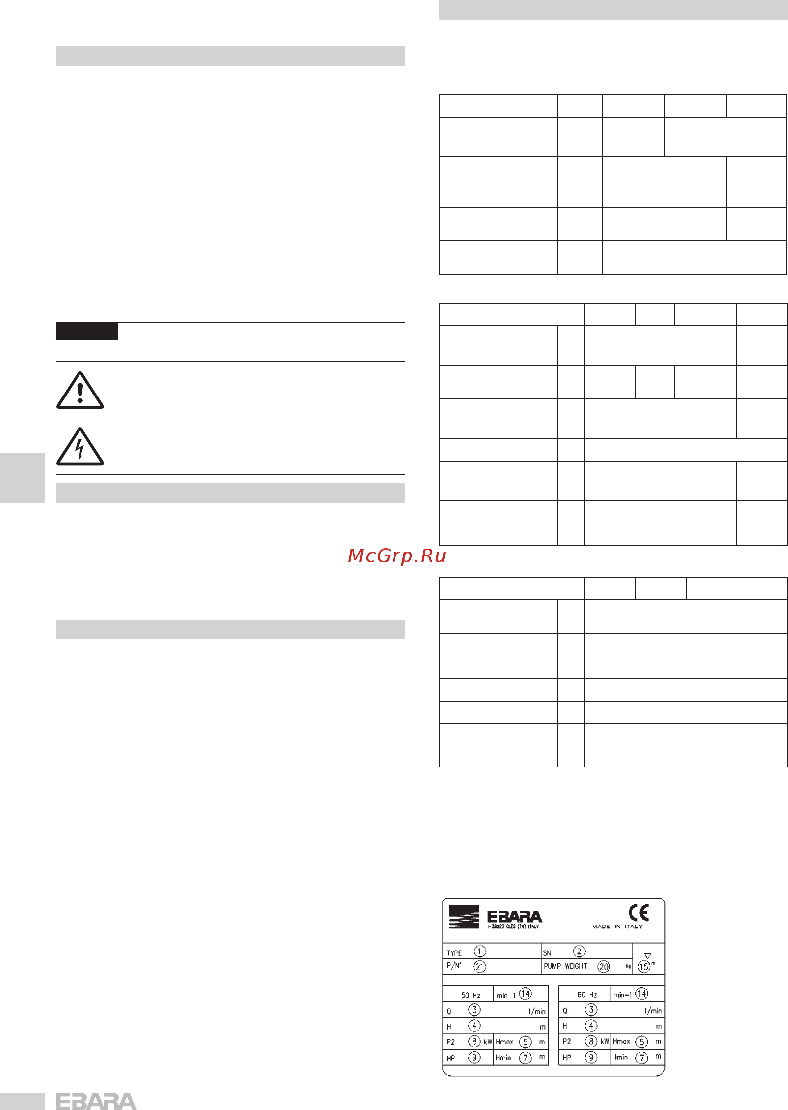 Ebara BHS 222-01 [20/59] Indledning