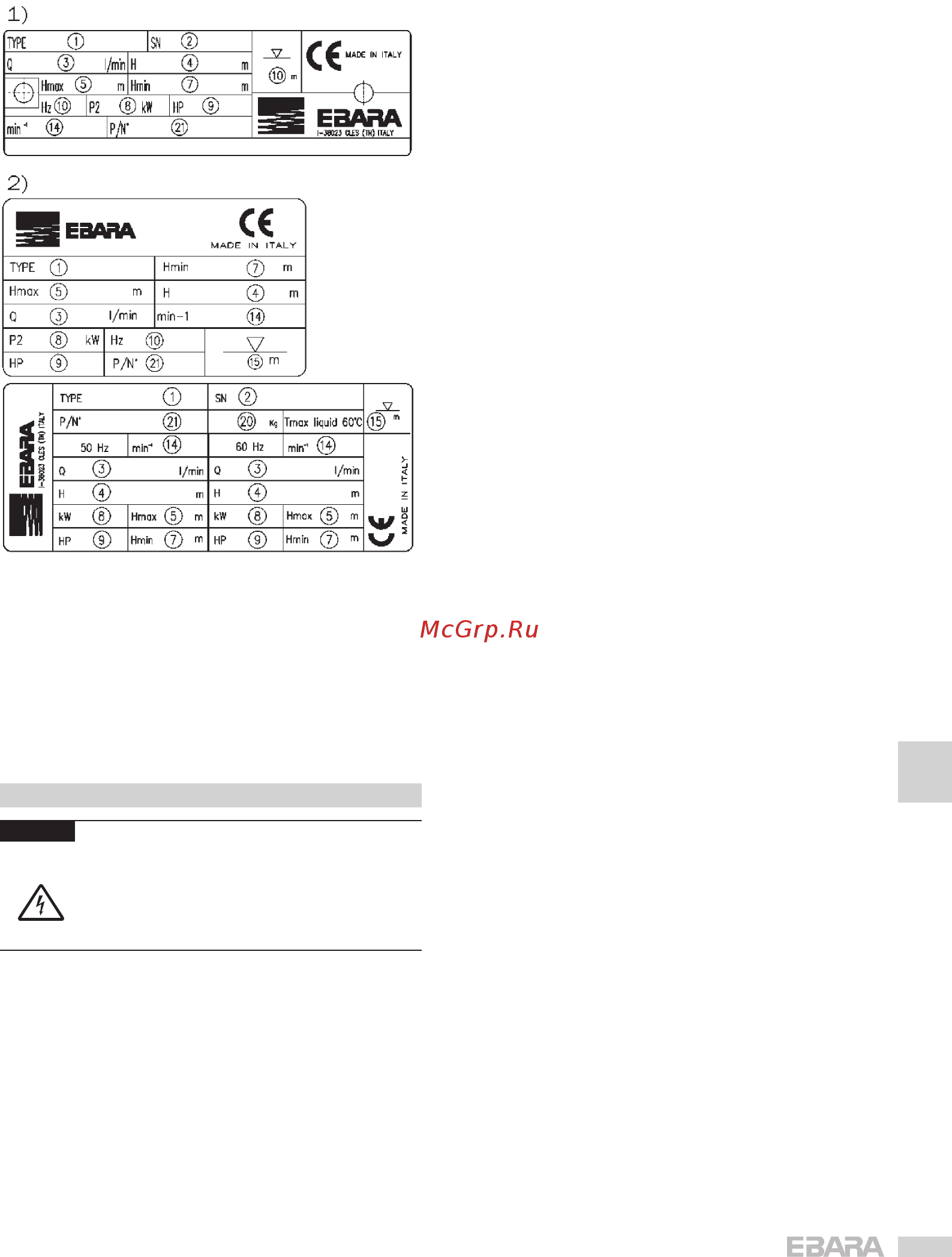 Ebara BHS 1010-04 [33/59] Προετοιμασια για τη χρηση