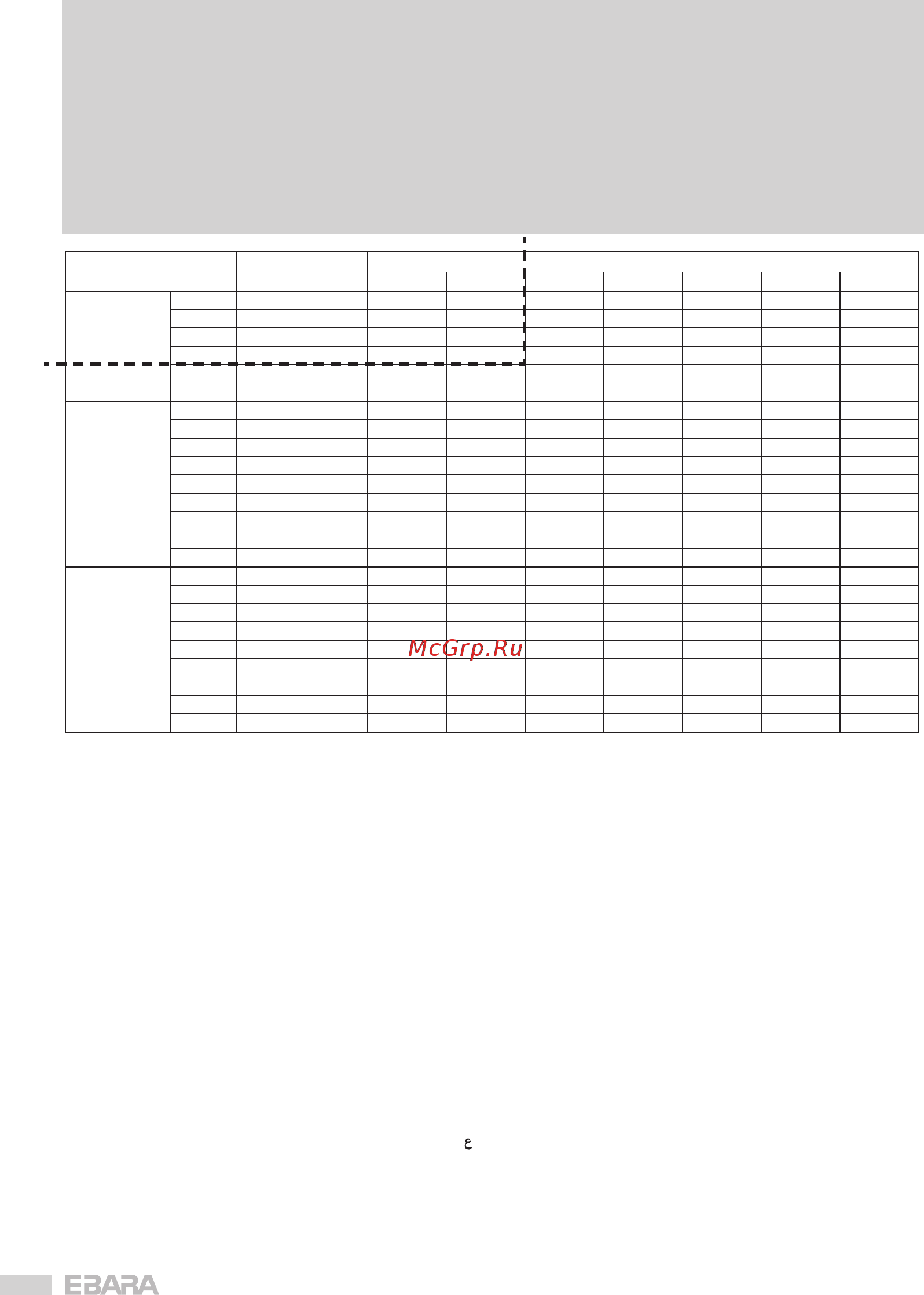Ebara BHSE 8105-02 [54/59] Tabella scelta cavo d alimentazione pompe winner 4 e 4bhs 6 supply cable selection chart for winner 4 and 4bhs pumps 6 tableau choix du cable d alimentation pour electropompes winner 4 et 4bhs 6 tabelle für die kabelwahl der elektropumpe winner 4 und 4bhs 6 tabla de selecciòn cable eléctrico para electrobombas winner 4 y 4bhs 6 tabell för val av elkabel för pumparna winner 4 och 4bhs 6 forsyningskabeltabel pumperne winner 4 og 4bhs 6 virtakaapelin valintataulukko winner 4 ja 4bhs pumpuille 6 tabel keuze stroomtoevoerkabel pompen winner 4 en 4bhs 6 tabela para a escolha do cabo de alimentação para electrobombas winner 4 y 4bhs 6 πινακασ επιλογησ ηλεκτρικου καλωδιου αντλιων winner 4 και 4bhs 6 tabulka pro výběr přívodního kabelu pro čerpadla winner 4 a 4bhs 6 tabuľka pre výber prívodného kábla čerpadiel winner 4 a 4bhs 6 tabela do wyboru przewodu zasilającego silniki winner 4 i 4bhs 6 таблица выбора токоподводящего кабеля для насосов winner 4 и 4bhs 6 4 ve 4bhs winner pompalari besleme k
