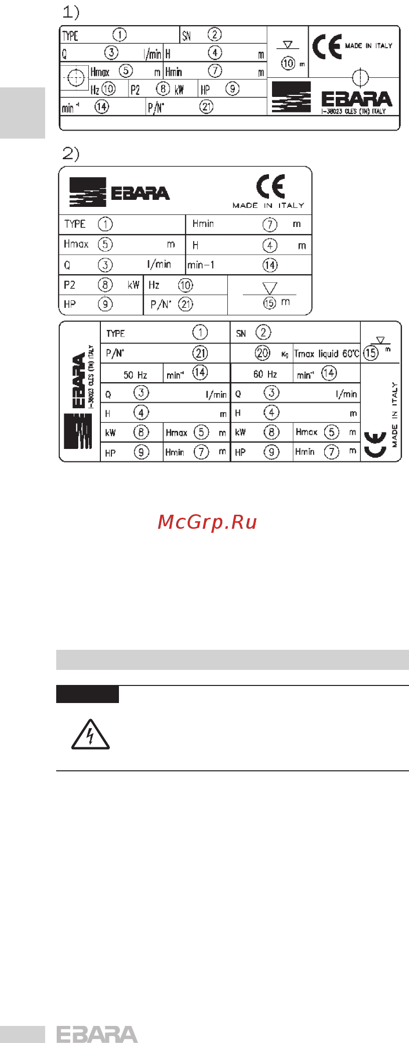 Ebara Idrogo 40/15 [6/59] Preparing for use