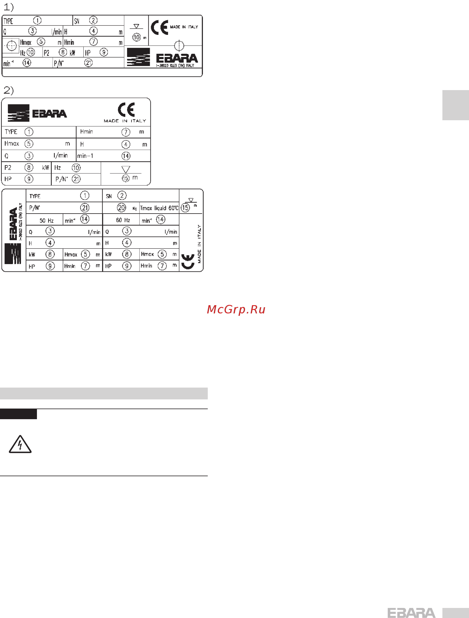 Ebara BHS 516-04 [9/59] Préparation en vue de l utilisation