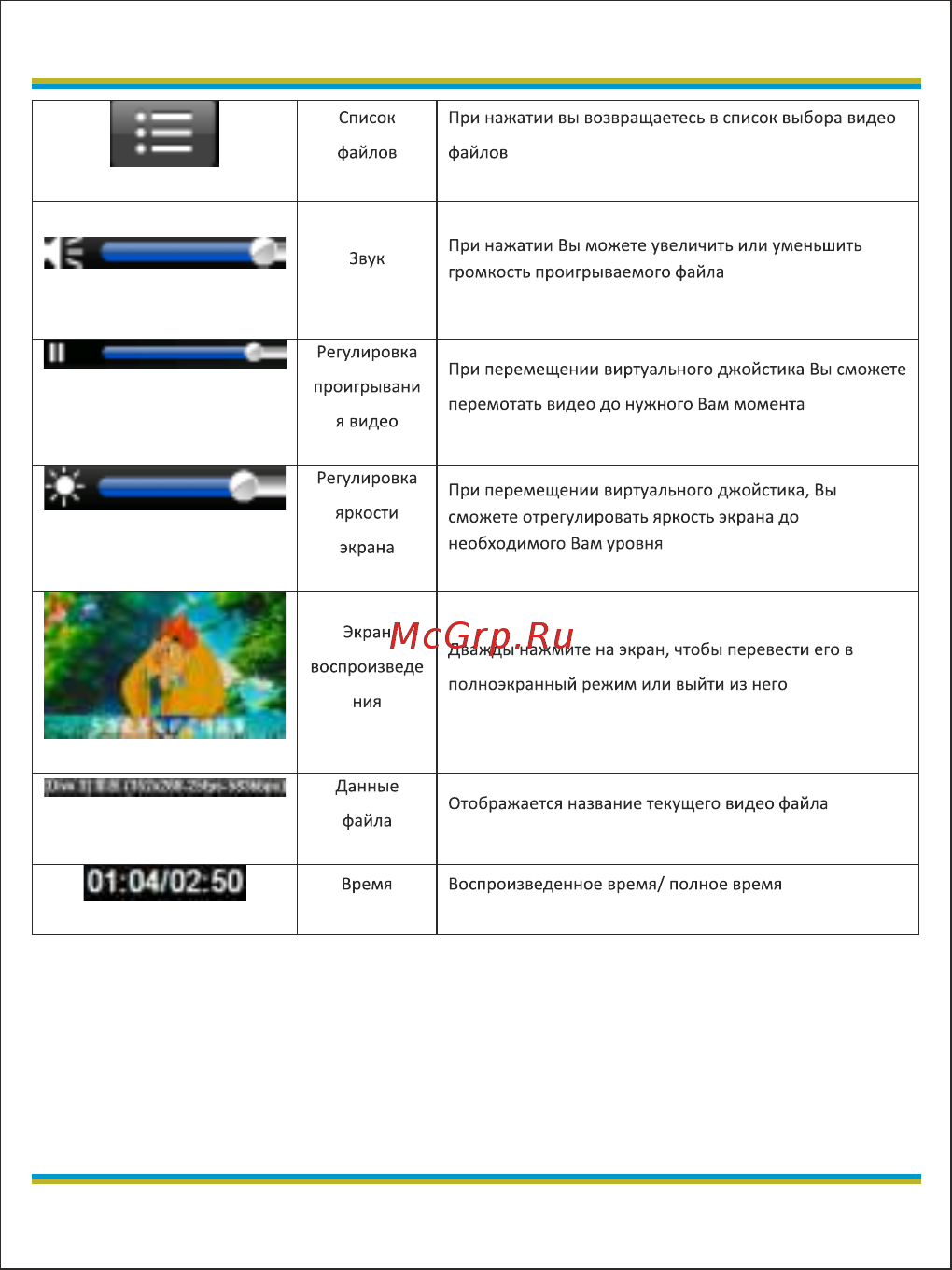 Globex GE518 Инструкция по эксплуатации онлайн [22/85] 442115