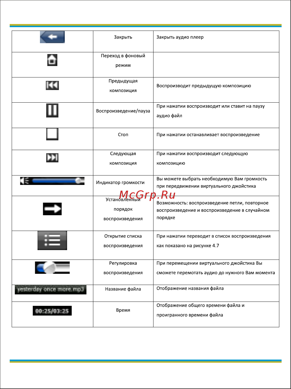Globex GE518 Инструкция по эксплуатации онлайн [24/85] 442115