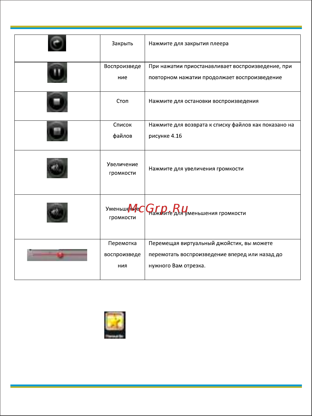Globex GE518 Инструкция по эксплуатации онлайн [31/85] 442115