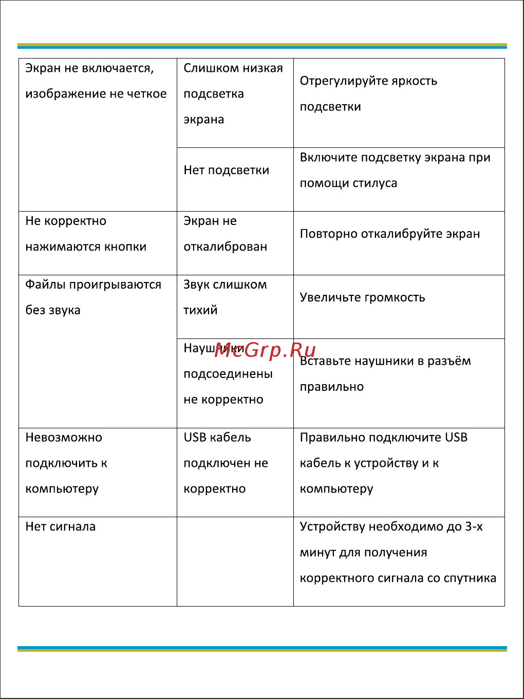 Globex GE518 Инструкция по эксплуатации онлайн [39/85] 442115