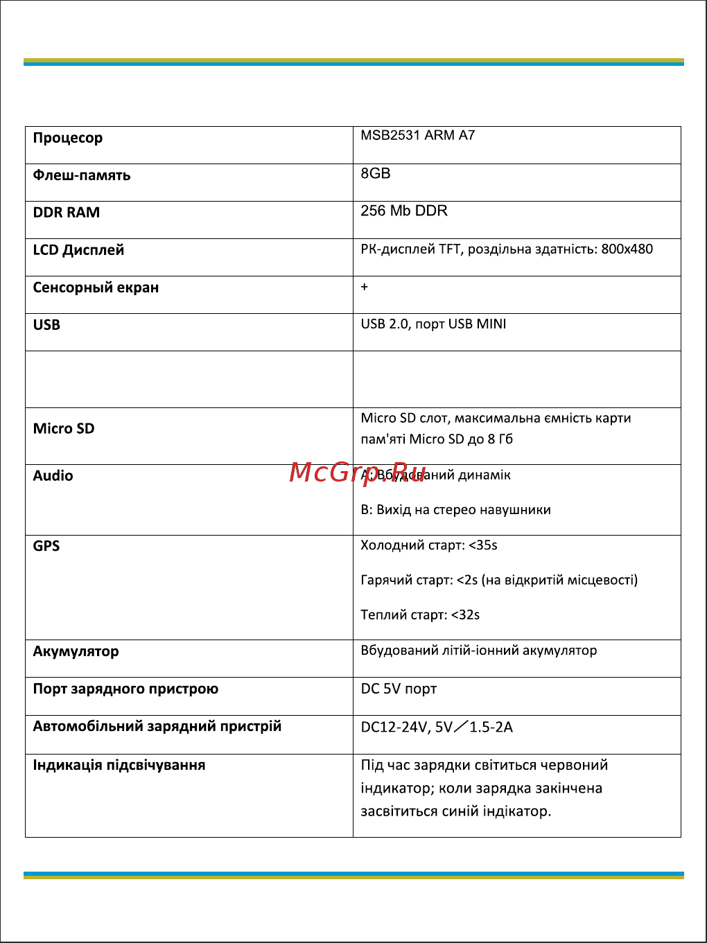 Globex GE518 Инструкция по эксплуатации онлайн [46/85] 442115