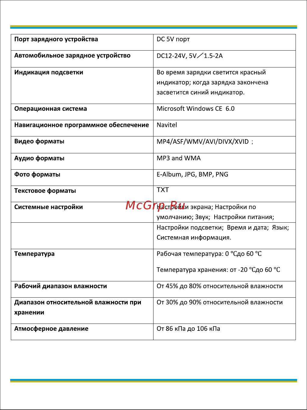 Globex GE518 Инструкция по эксплуатации онлайн [7/85] 442115