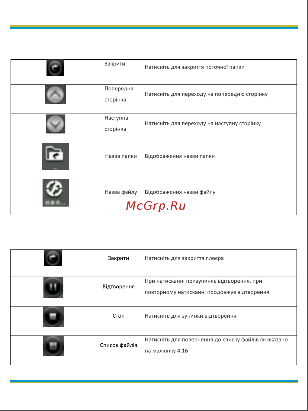 Globex GE518 Инструкция по эксплуатации онлайн [73/85] 442115