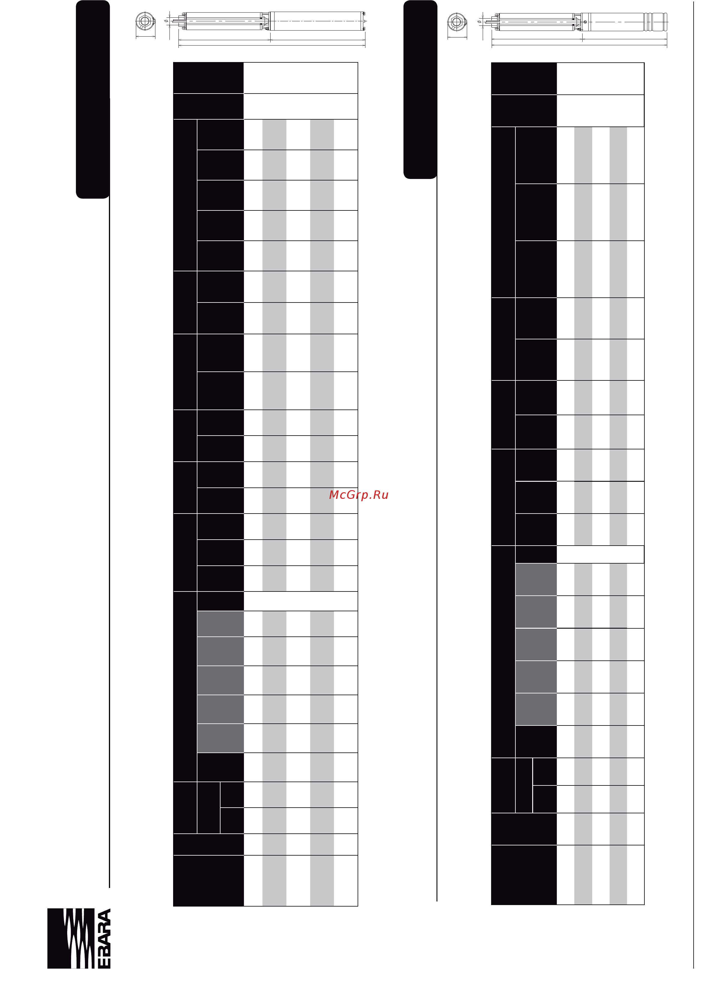 Ebara BHS 813-05 [13/136] Bps1i m4p2