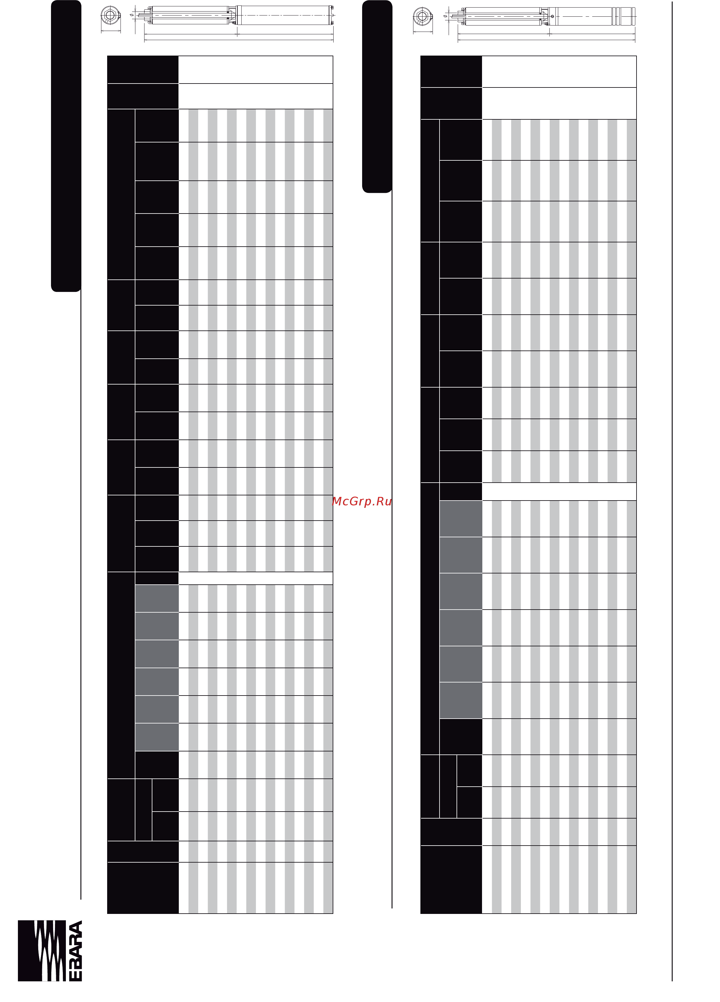Ebara BHS 1012-08 [26/136] Para poços de mín 4