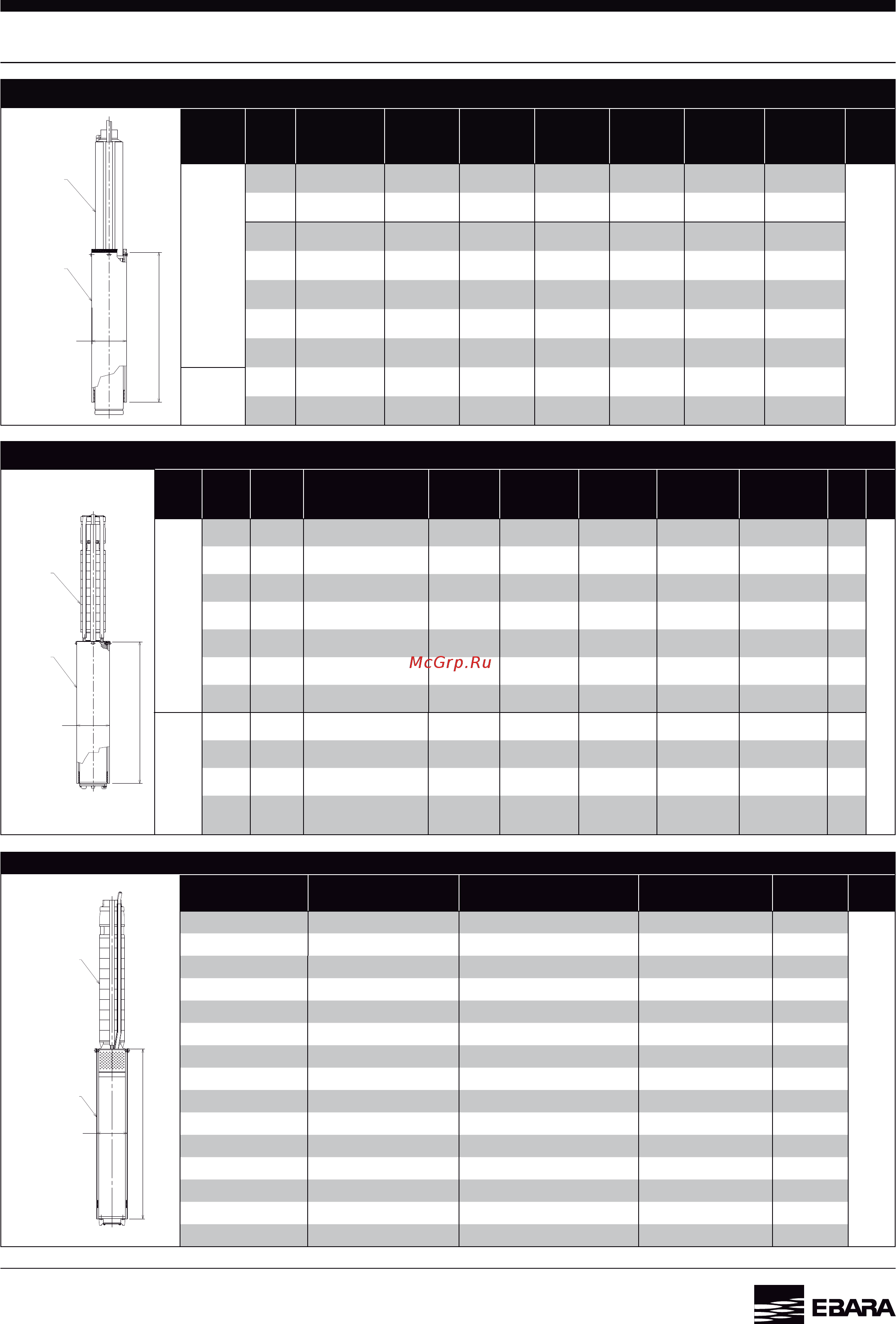 Ebara BHS 1010-12 [96/136] Camisas de sucção