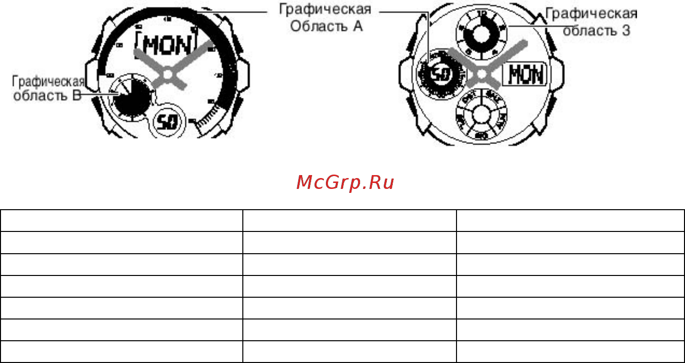 Casio G-511D-1A [5/6] Работ