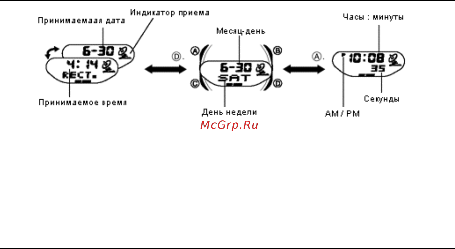 Casio WVA-310D-2A Инструкция по эксплуатации онлайн [2/5] 443311