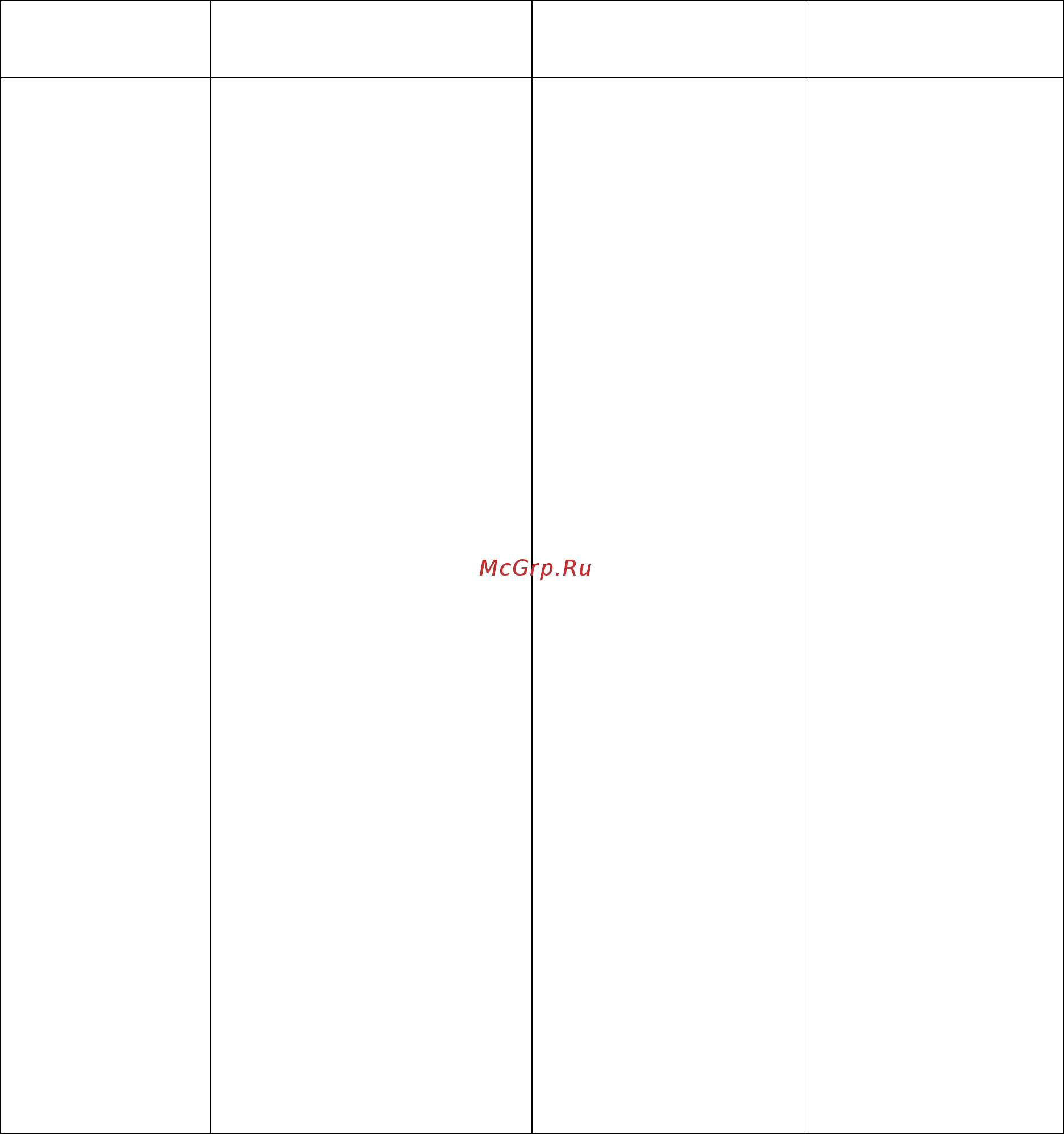 КРЭТ ННПО имени М.В.Фрунзе СЭО-1.20Д Паспорт онлайн [12/19] 443564