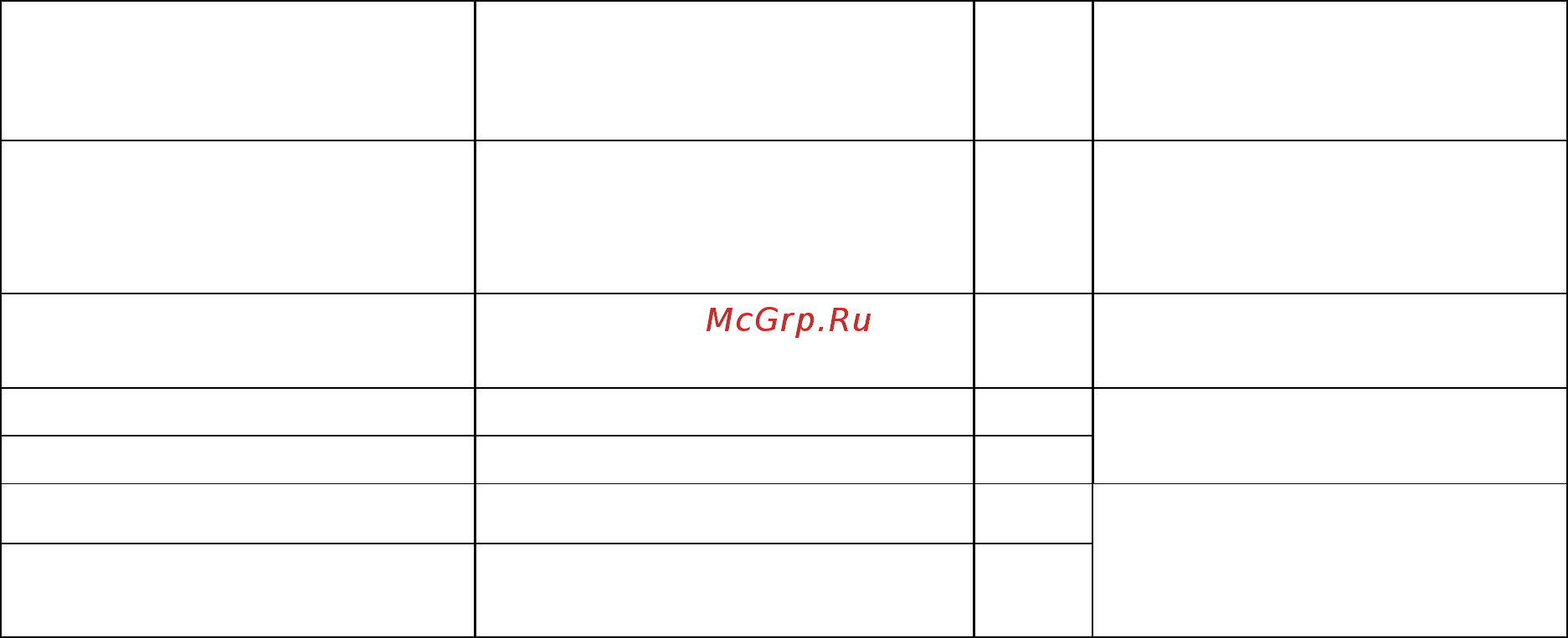 КРЭТ ННПО имени М.В.Фрунзе СЭО-1.21 Паспорт онлайн [7/20] 443565