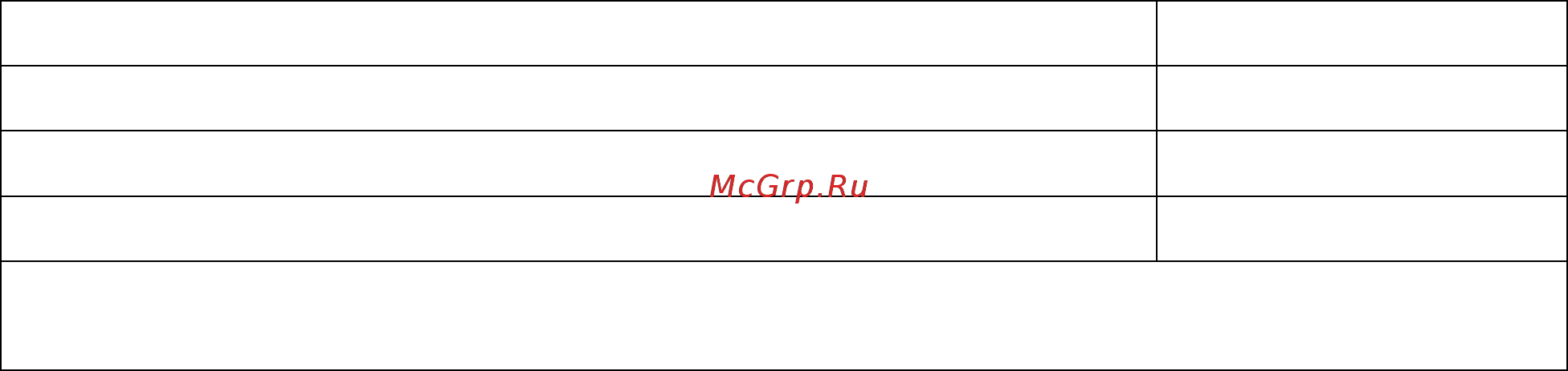 КРЭТ ННПО имени М.В.Фрунзе СЭО-1.21 Паспорт онлайн [9/20] 443565