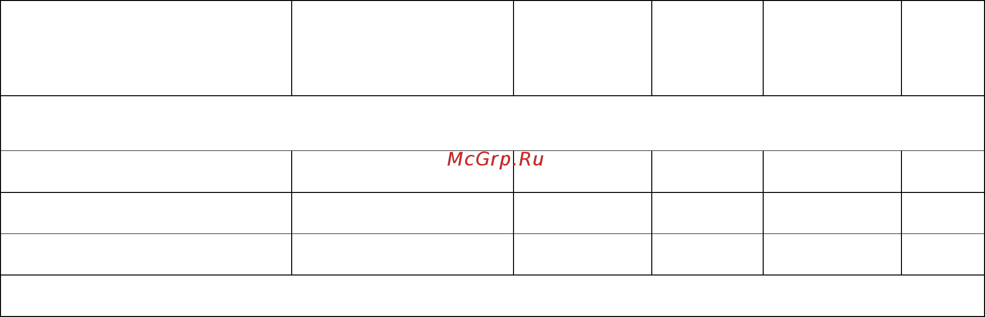 КРЭТ ННПО имени М.В.Фрунзе МАЯК 101АТ Методика поверки онлайн [3/12] 443566