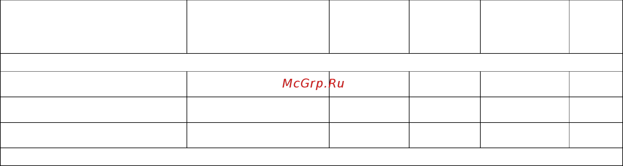 КРЭТ ННПО имени М.В.Фрунзе МАЯК 101АТ Описание типа онлайн [2/7] 443566