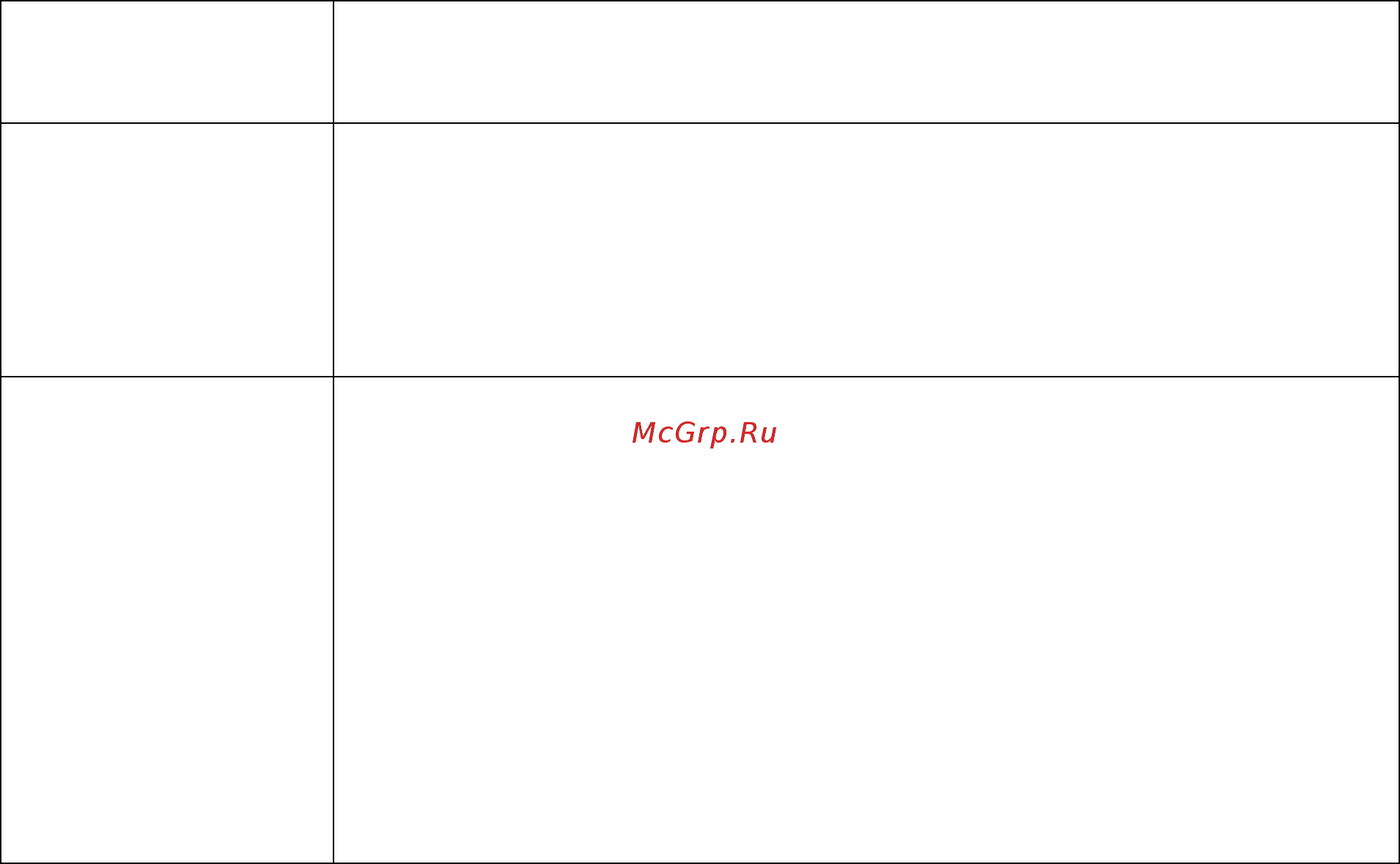 КРЭТ ННПО имени М.В.Фрунзе МАЯК 101АТД Методика поверки онлайн [5/12] 443567