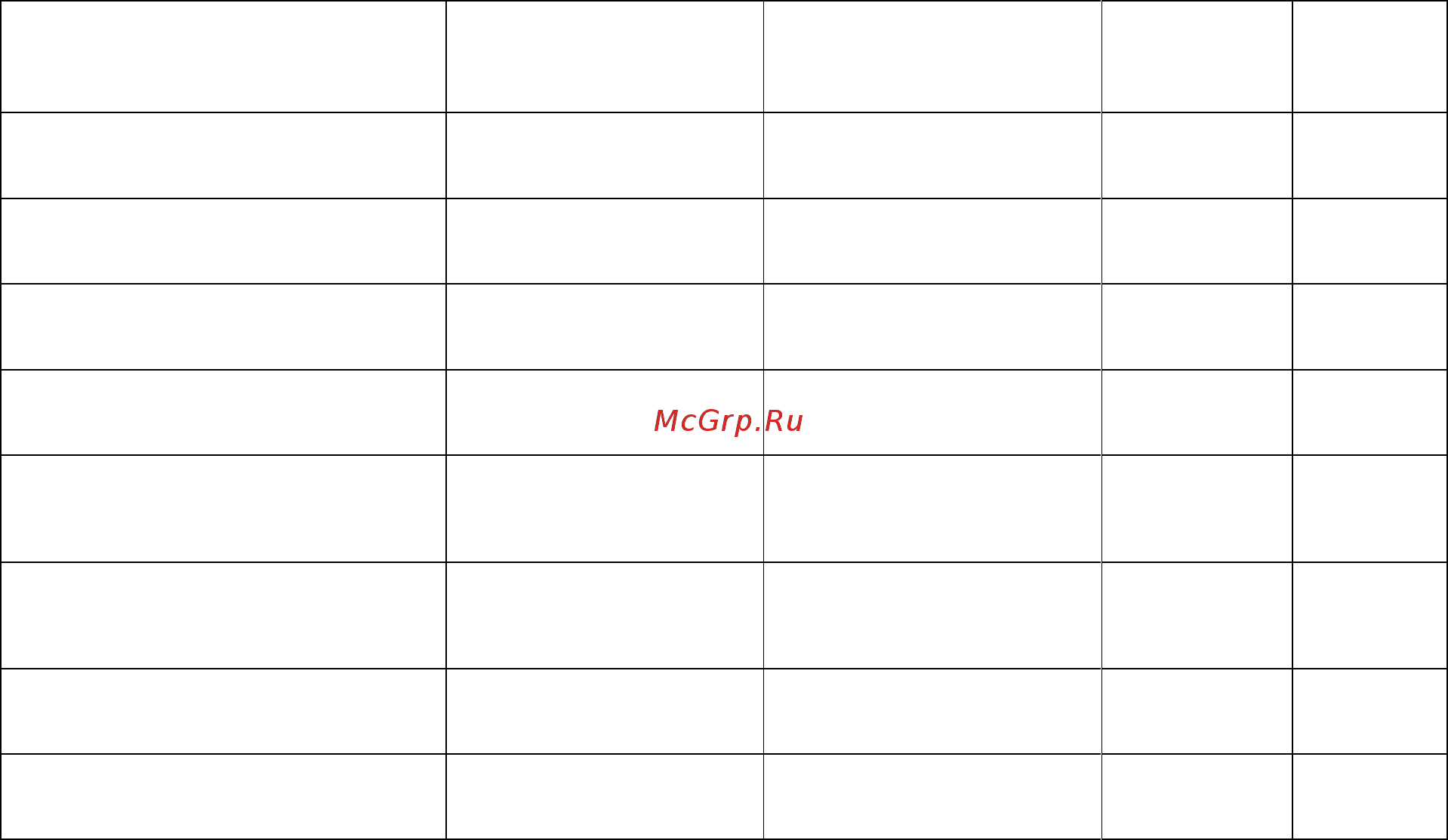 КРЭТ ННПО имени М.В.Фрунзе МАЯК 103АРТ.132Ш.2ИОС1Б [3/17] Проведения повторной юстировки или настройки при известном или