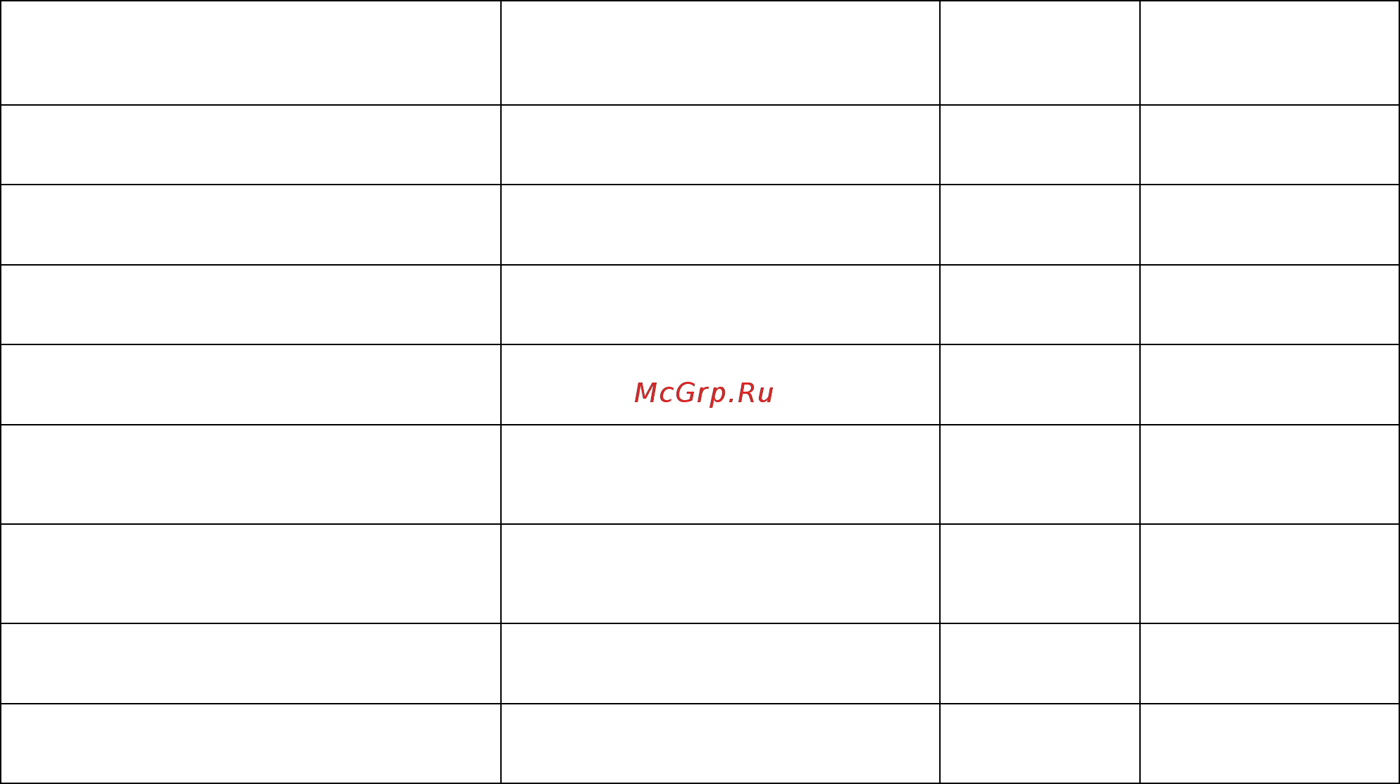 КРЭТ ННПО имени М.В.Фрунзе МАЯК 103АРТ.132Ш.2ИОЖ1Б Описание типа онлайн [2/8] 443579