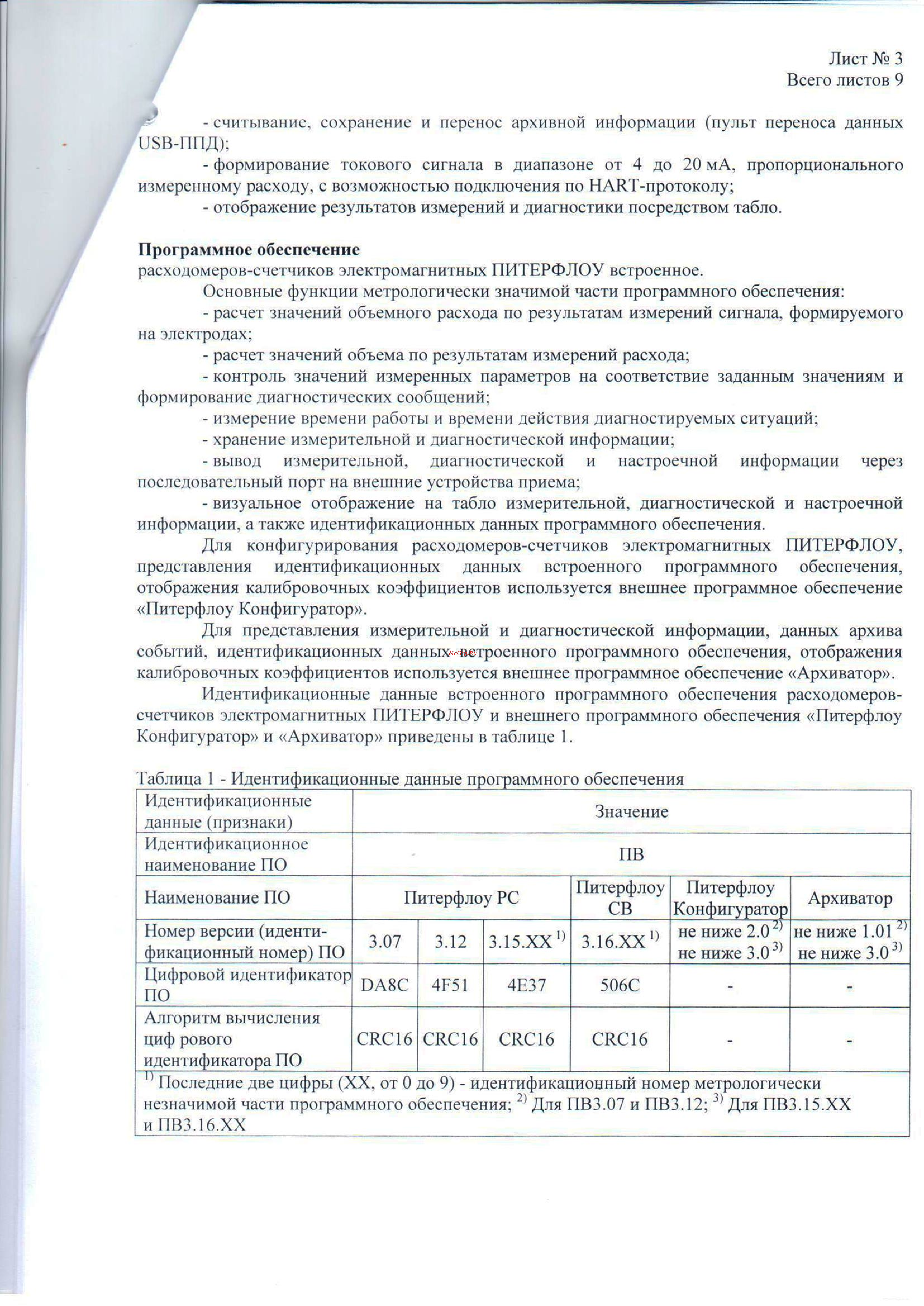 Термотроник Питерфлоу К32-16 Описание типа онлайн [3/10] 443920