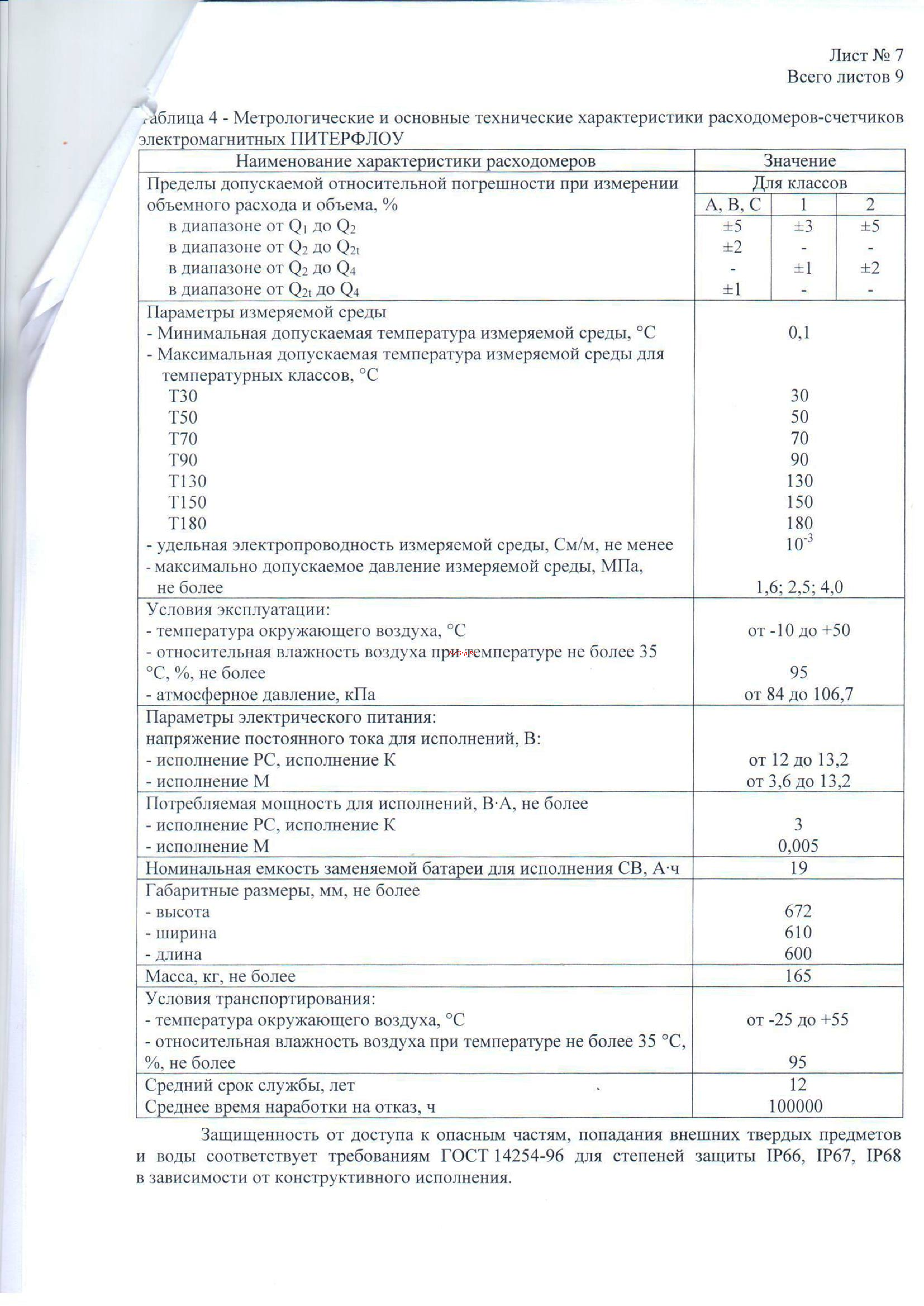 Термотроник Питерфлоу К20-6 Описание типа онлайн [7/10] 443916