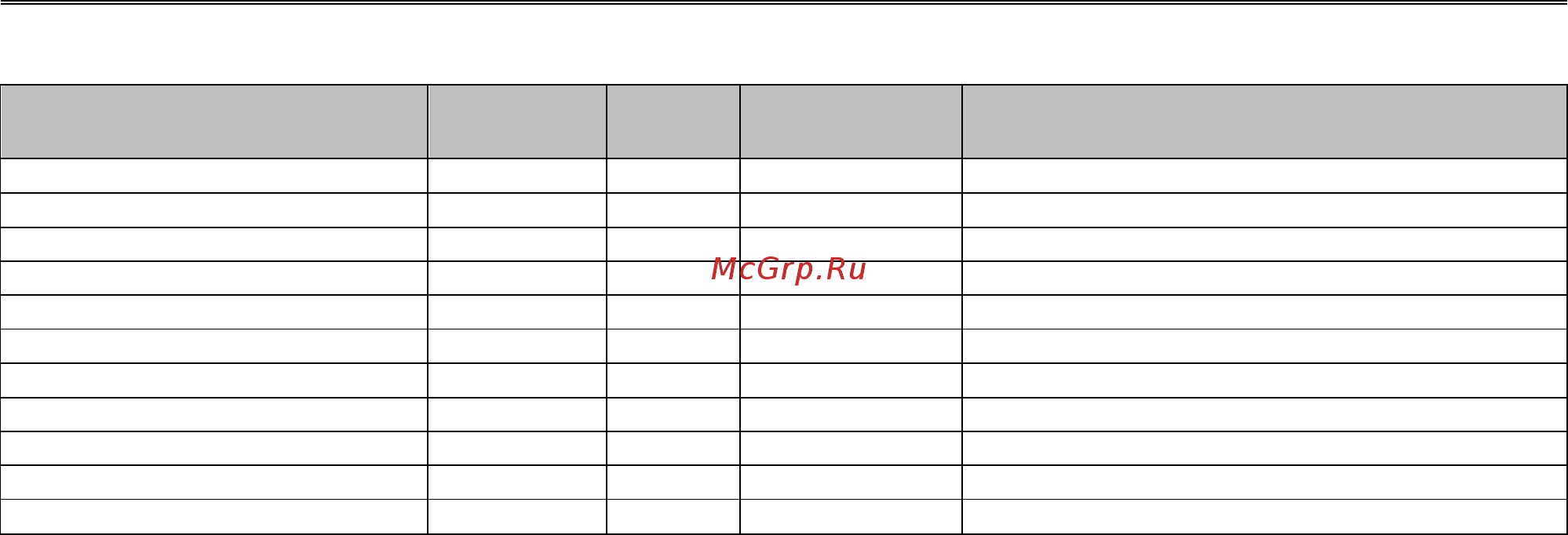 Термотроник АДИ-0-0 Описание протокола обмена онлайн [14/24] 443945