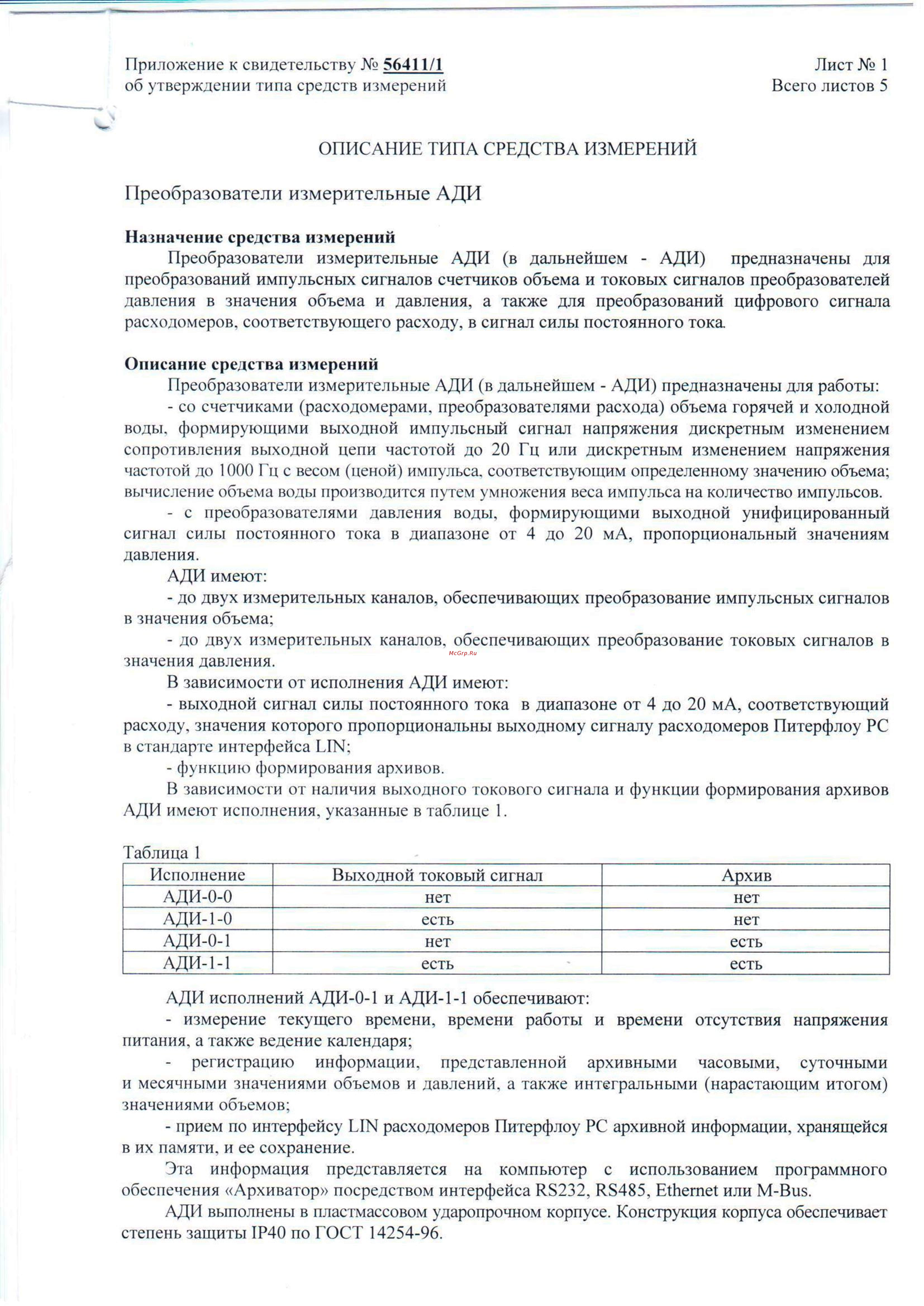 Термотроник АДИ-1-0 Описание типа онлайн