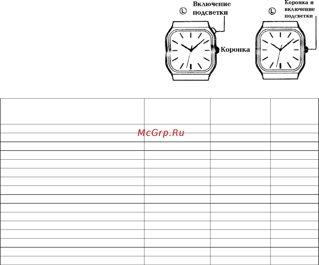 Casio SHN-132PG-7A [3/3] При при