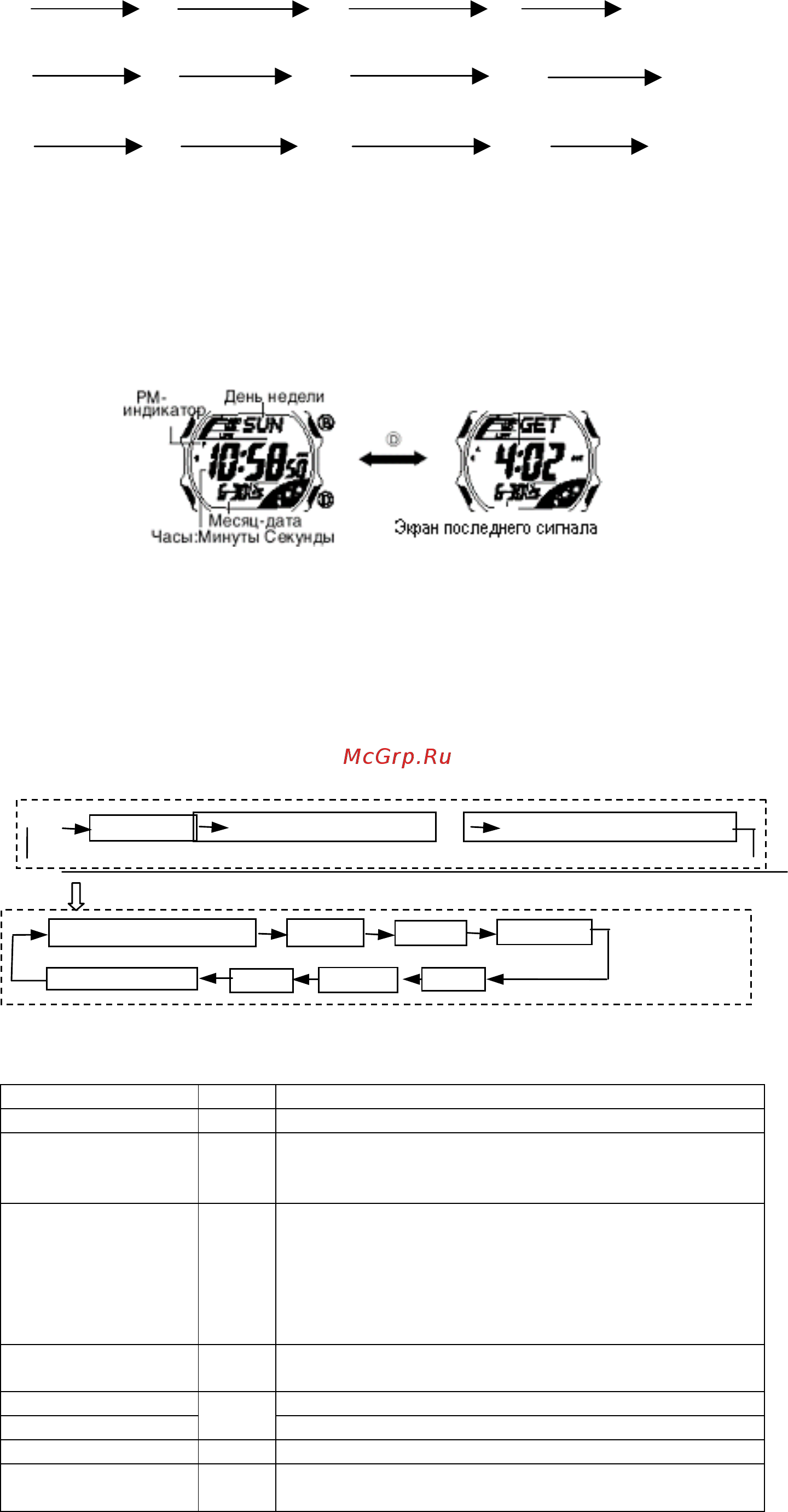 Casio GW-700E-2V [7/14] Принудительная установка времени и даты