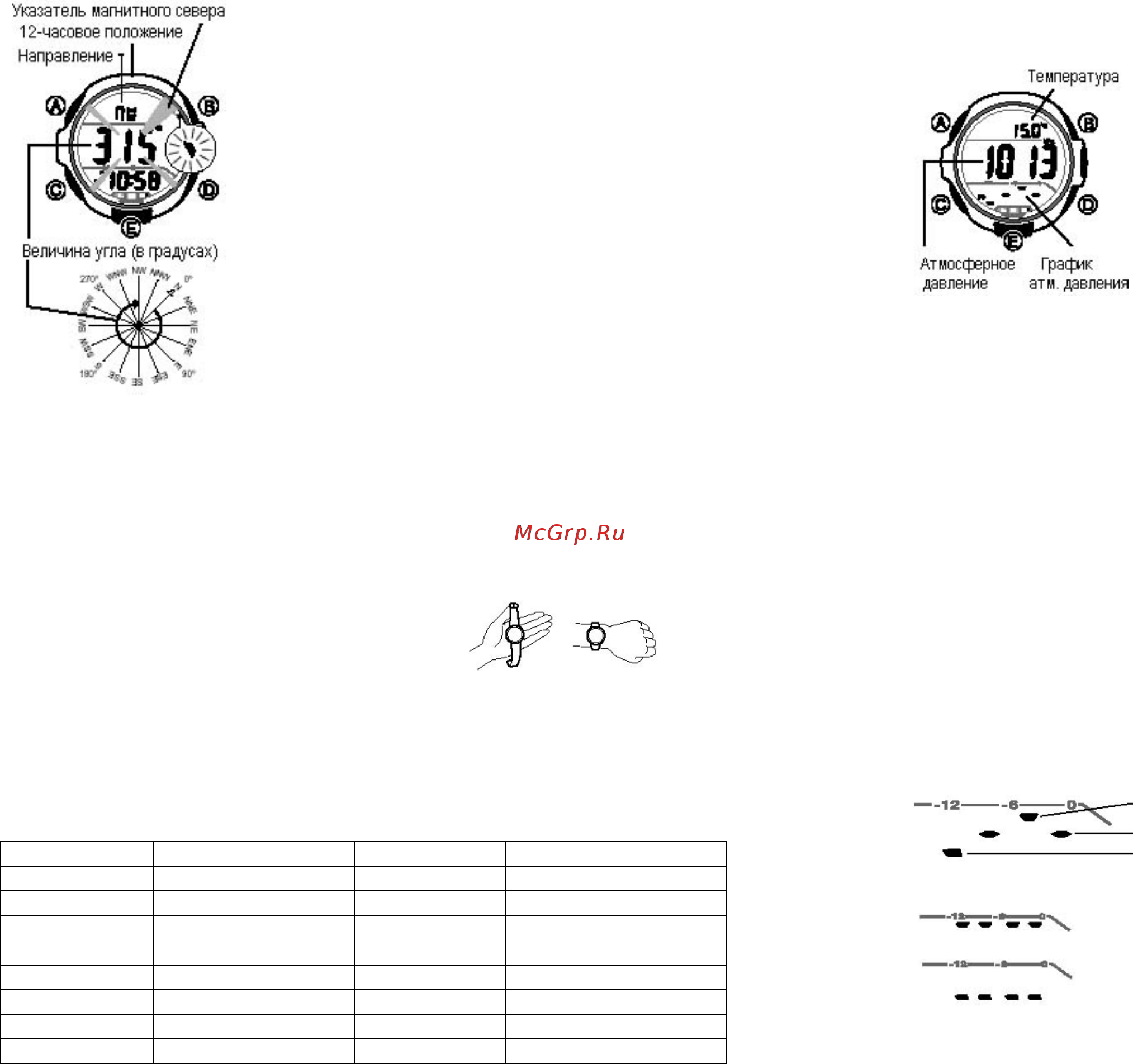 Casio PRG-70YT-1V [3/16] График атмосферного давления